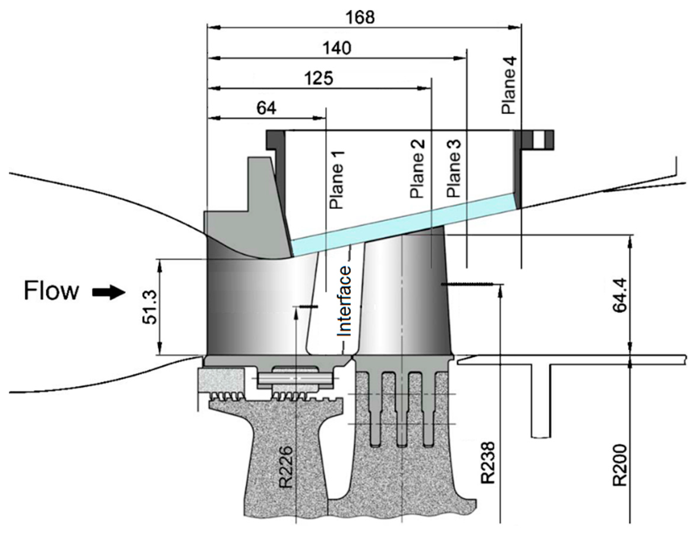 Energies 12 04103 g001 Energies 12 04103 g001