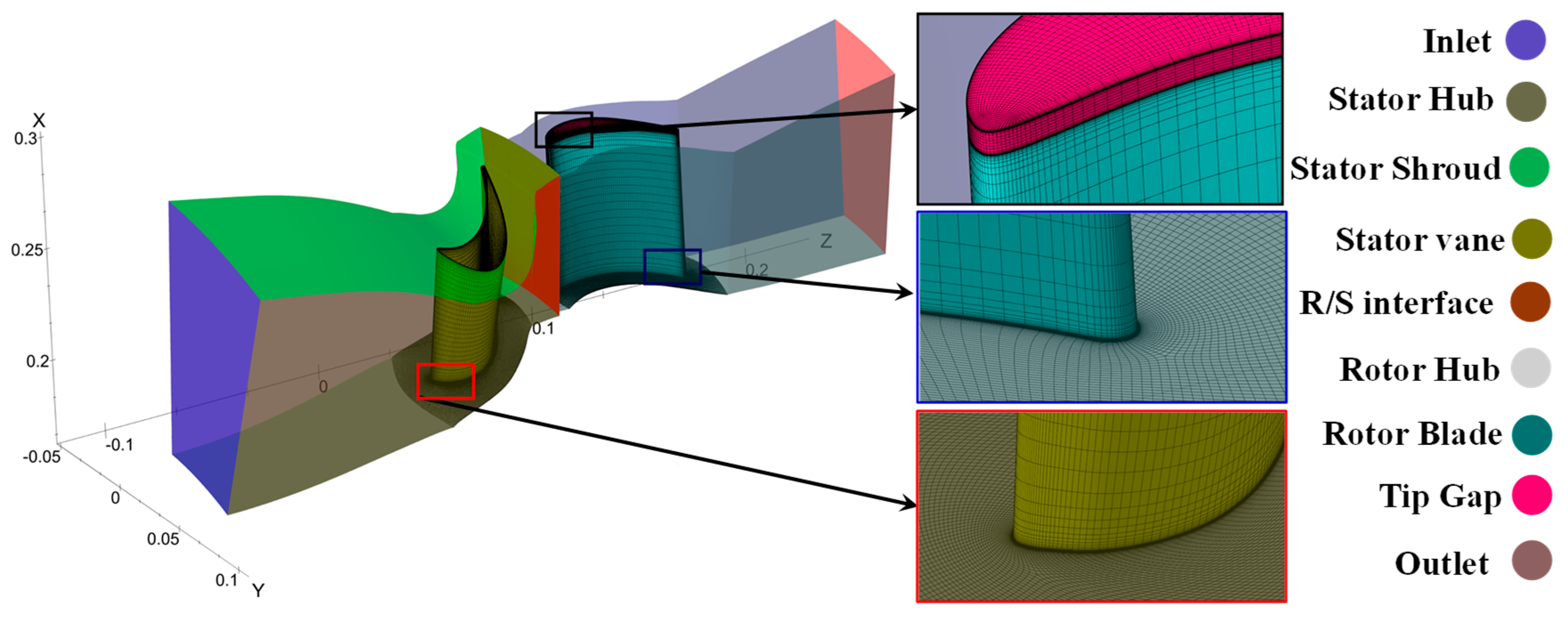 Energies 12 04103 g002 Energies 12 04103 g002