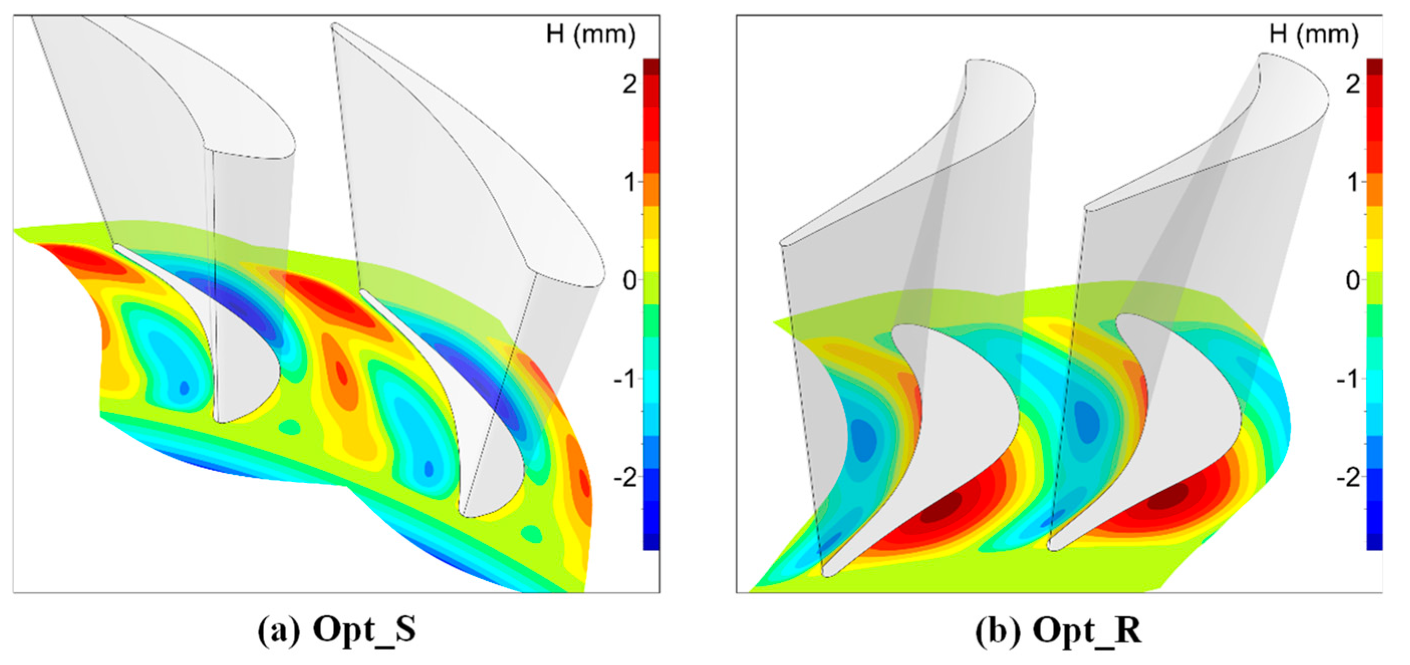 Energies 12 04103 g006 Energies 12 04103 g006