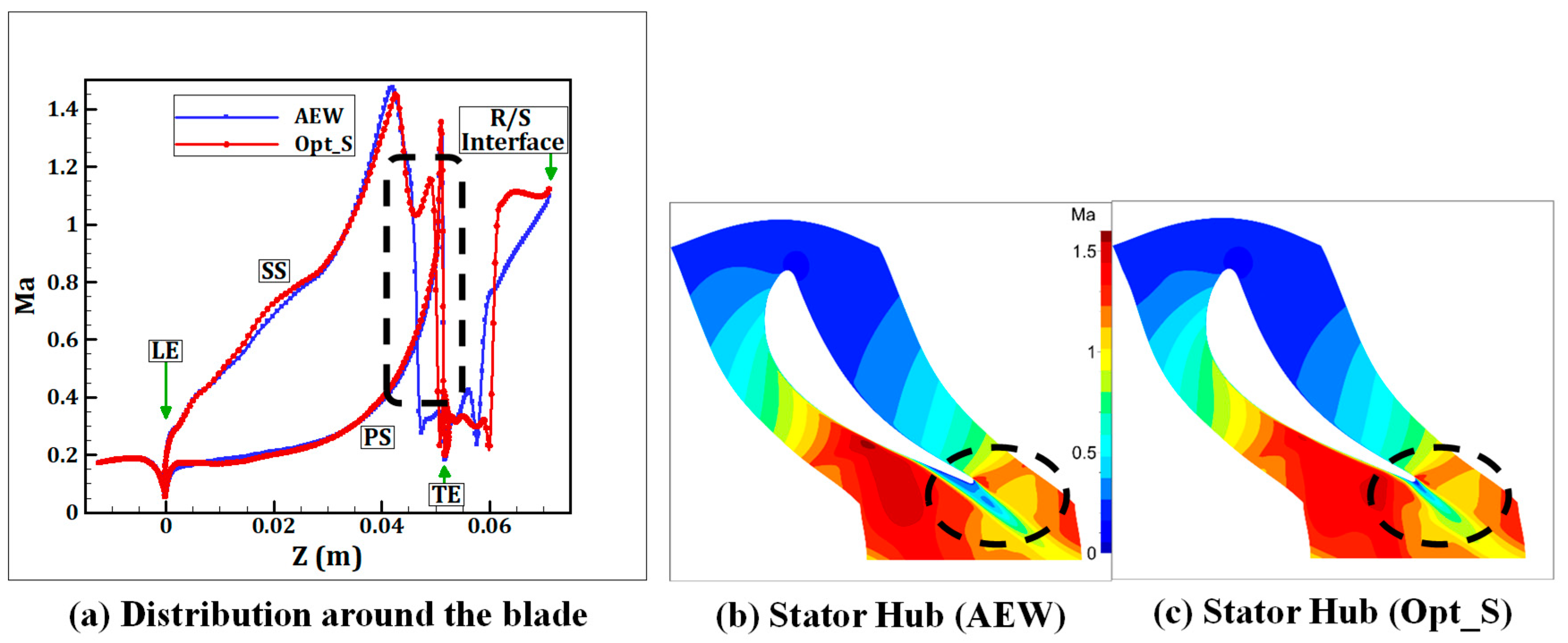 Energies 12 04103 g009 Energies 12 04103 g009