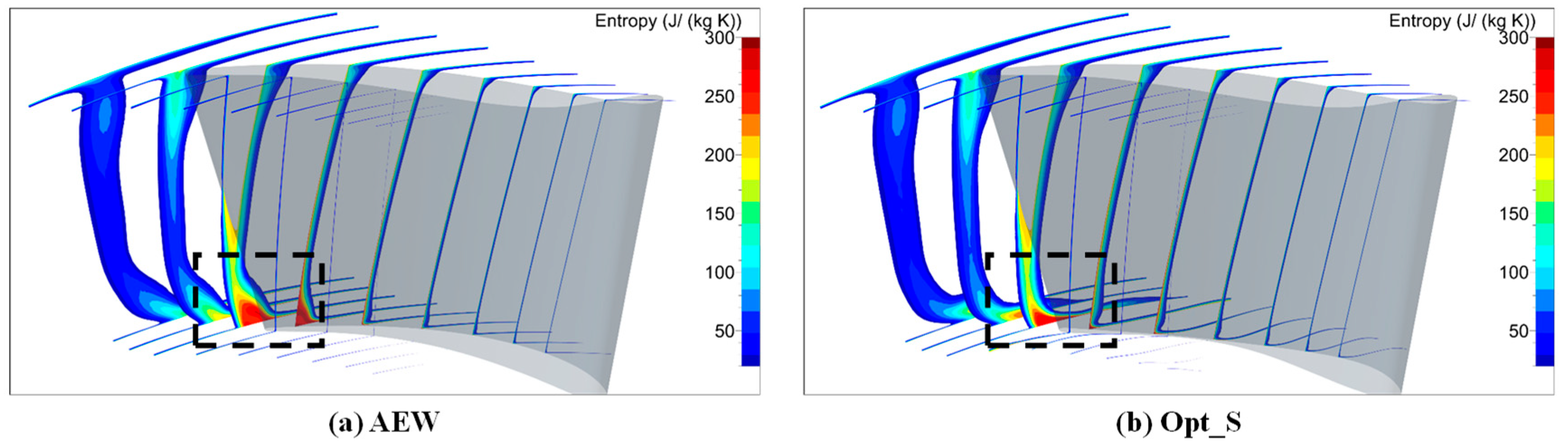 Energies 12 04103 g010 Energies 12 04103 g010