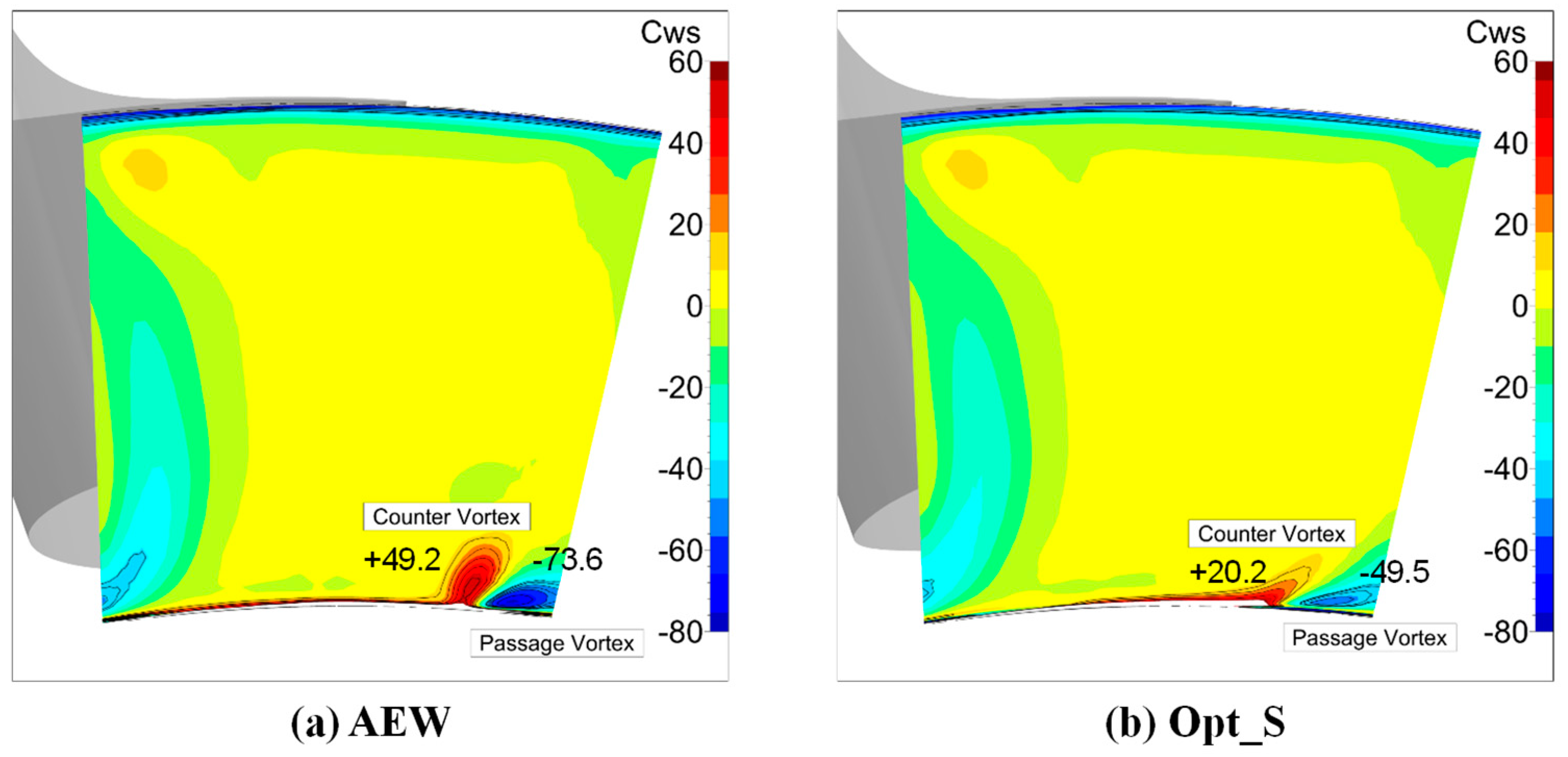 Energies 12 04103 g011 Energies 12 04103 g011