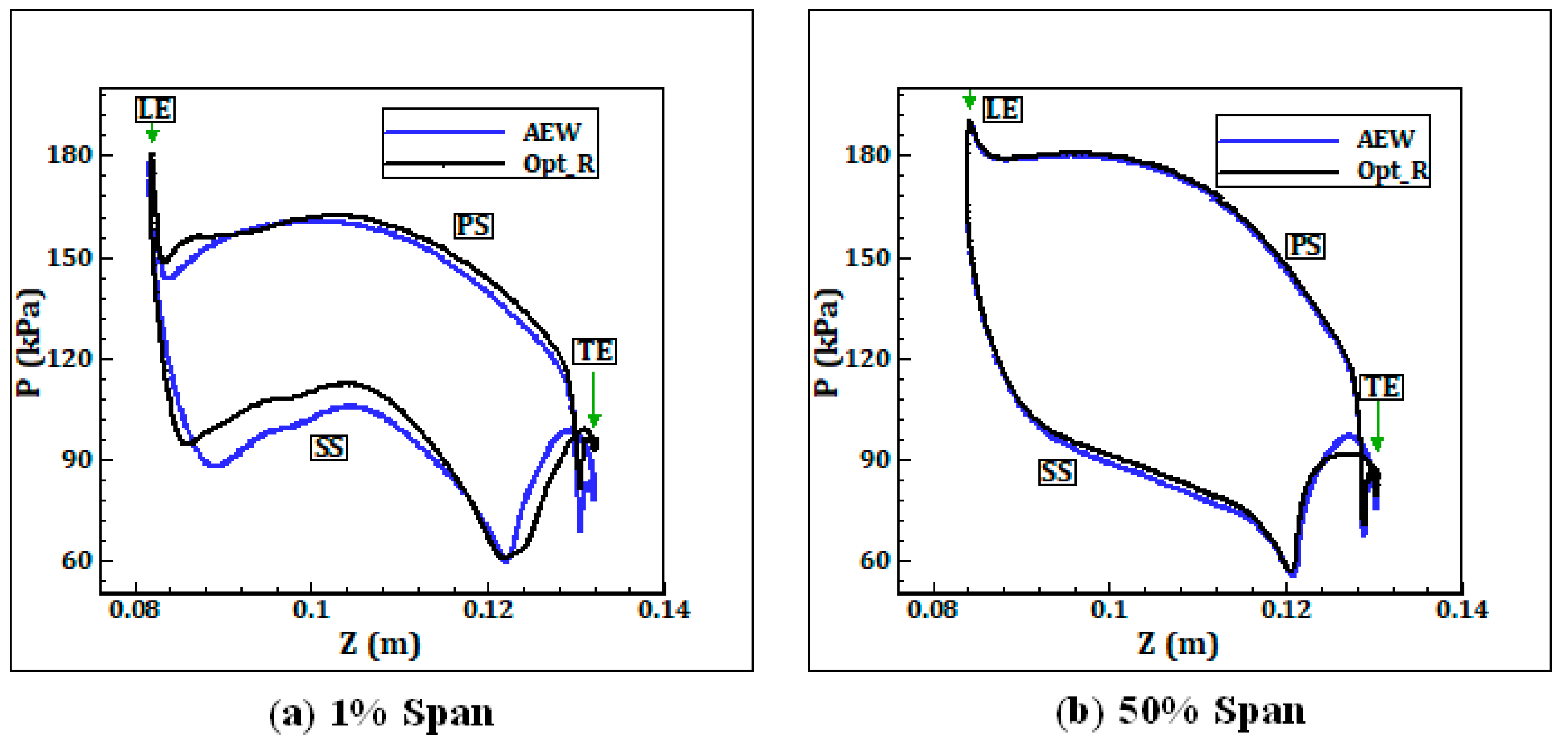 Energies 12 04103 g012 Energies 12 04103 g012