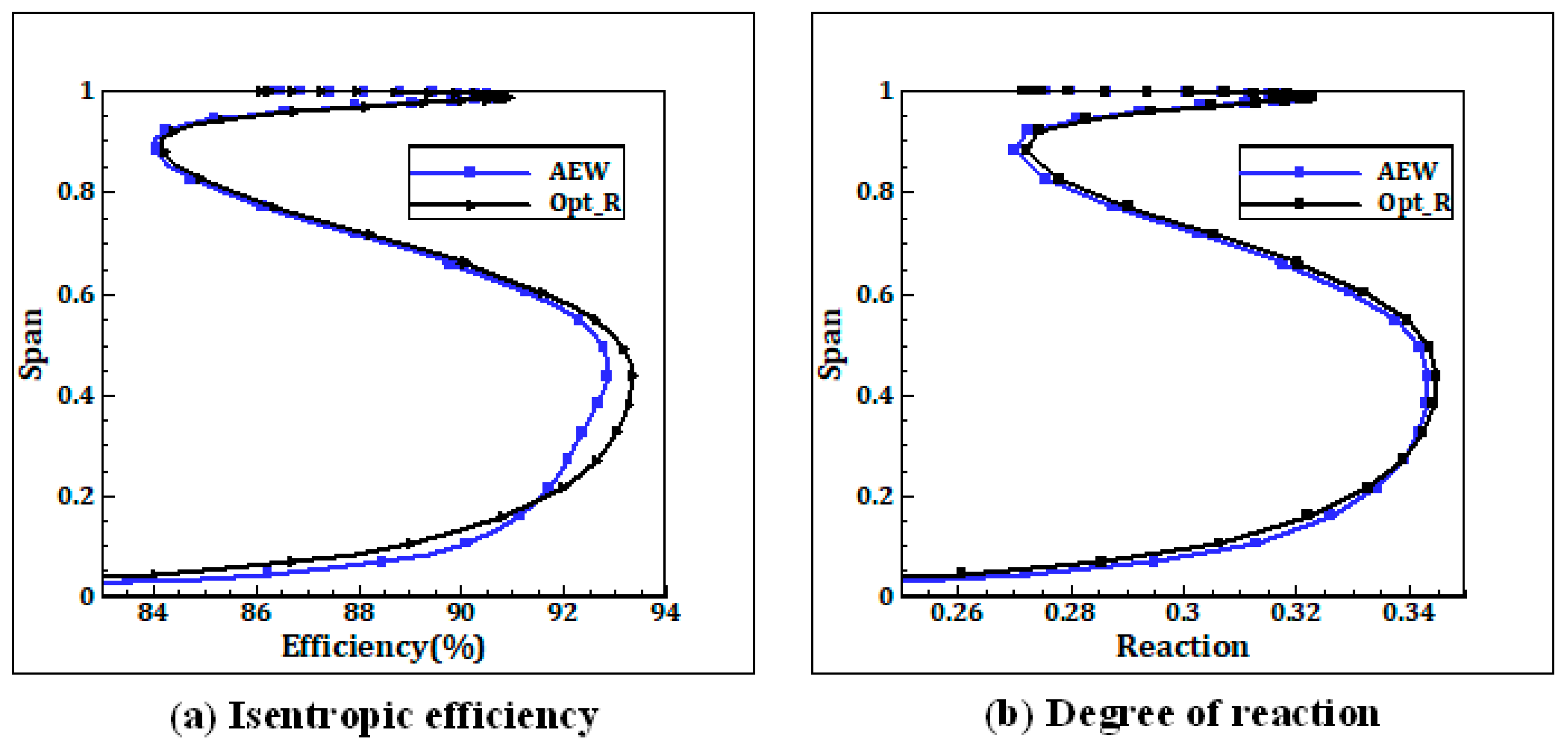 Energies 12 04103 g013 Energies 12 04103 g013