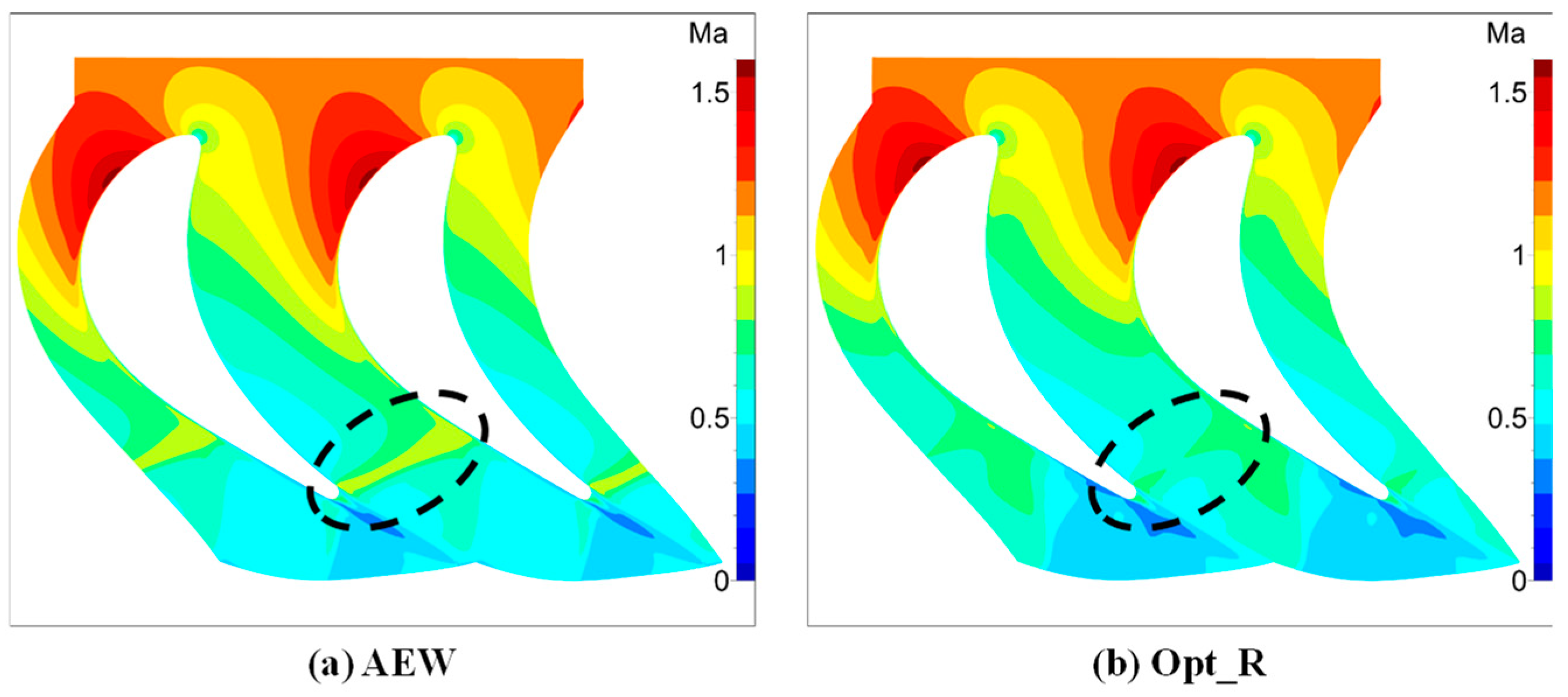 Energies 12 04103 g014 Energies 12 04103 g014