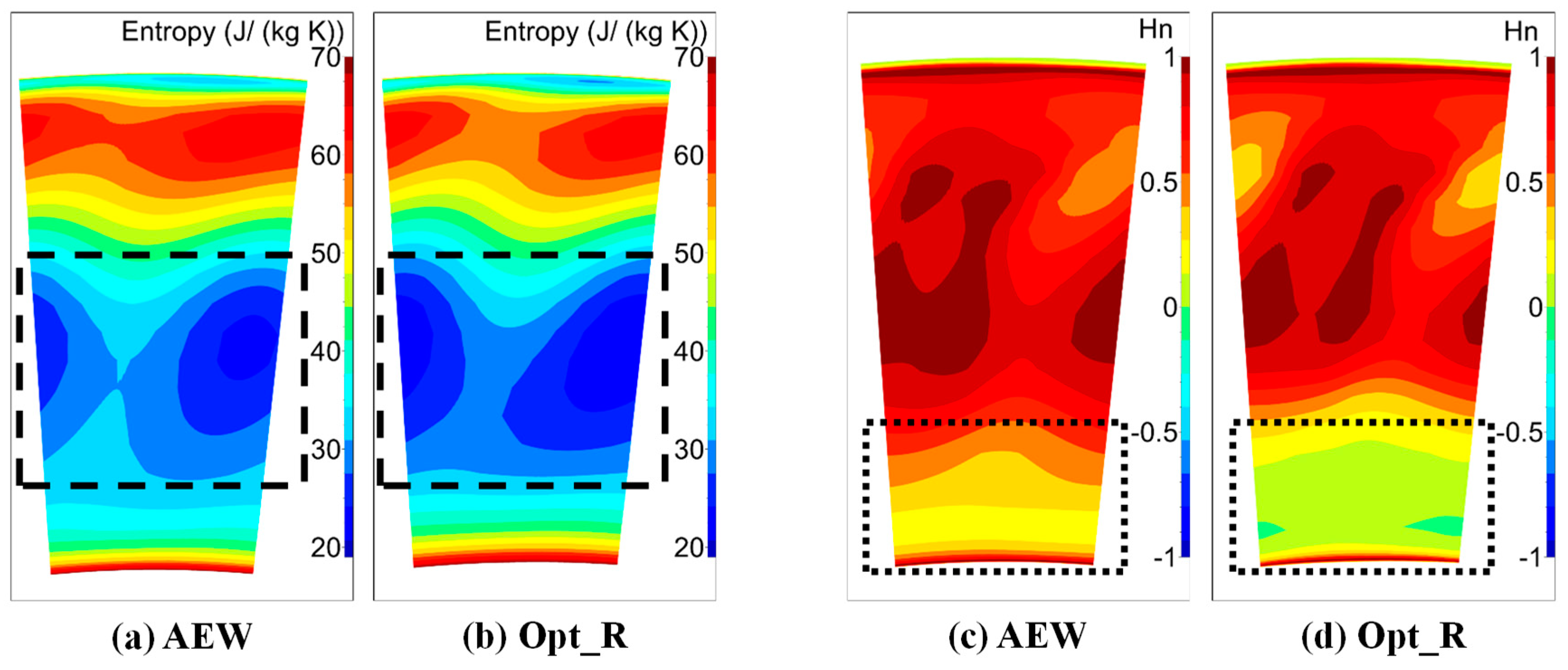 Energies 12 04103 g015 Energies 12 04103 g015