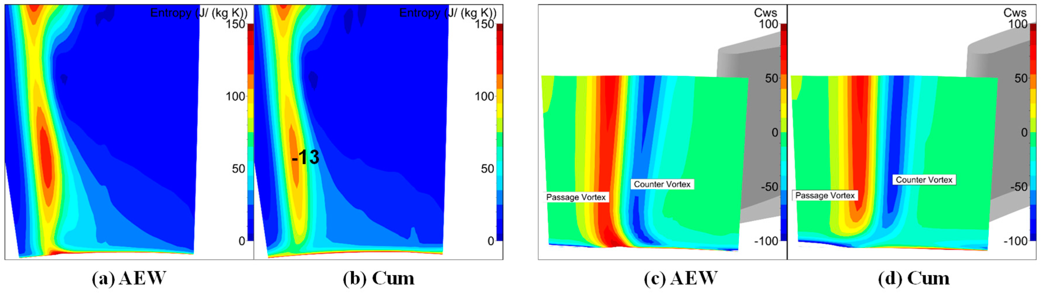 Energies 12 04103 g016 Energies 12 04103 g016
