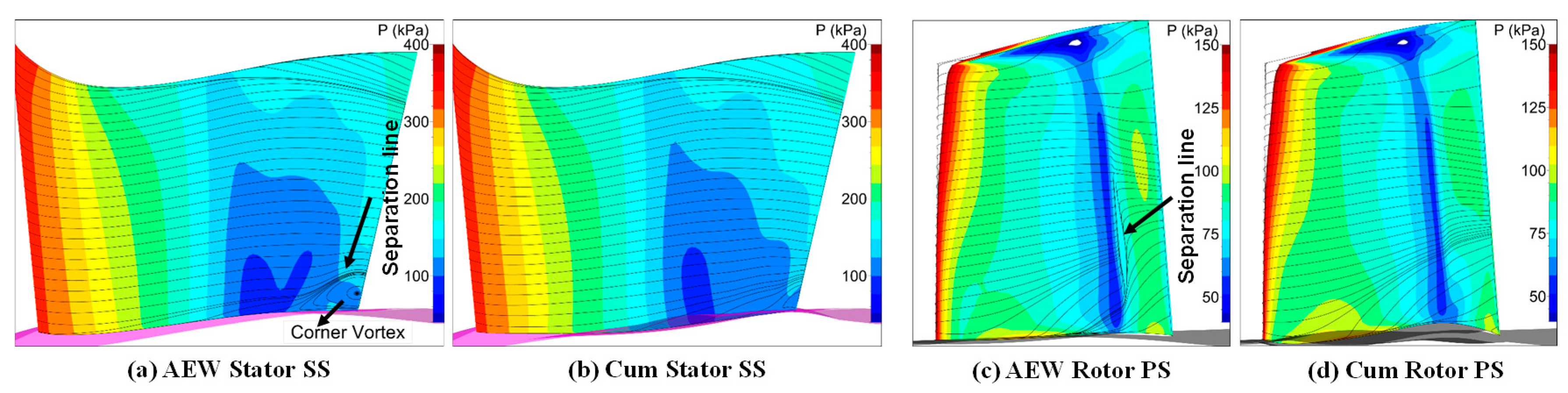 Energies 12 04103 g017 Energies 12 04103 g017
