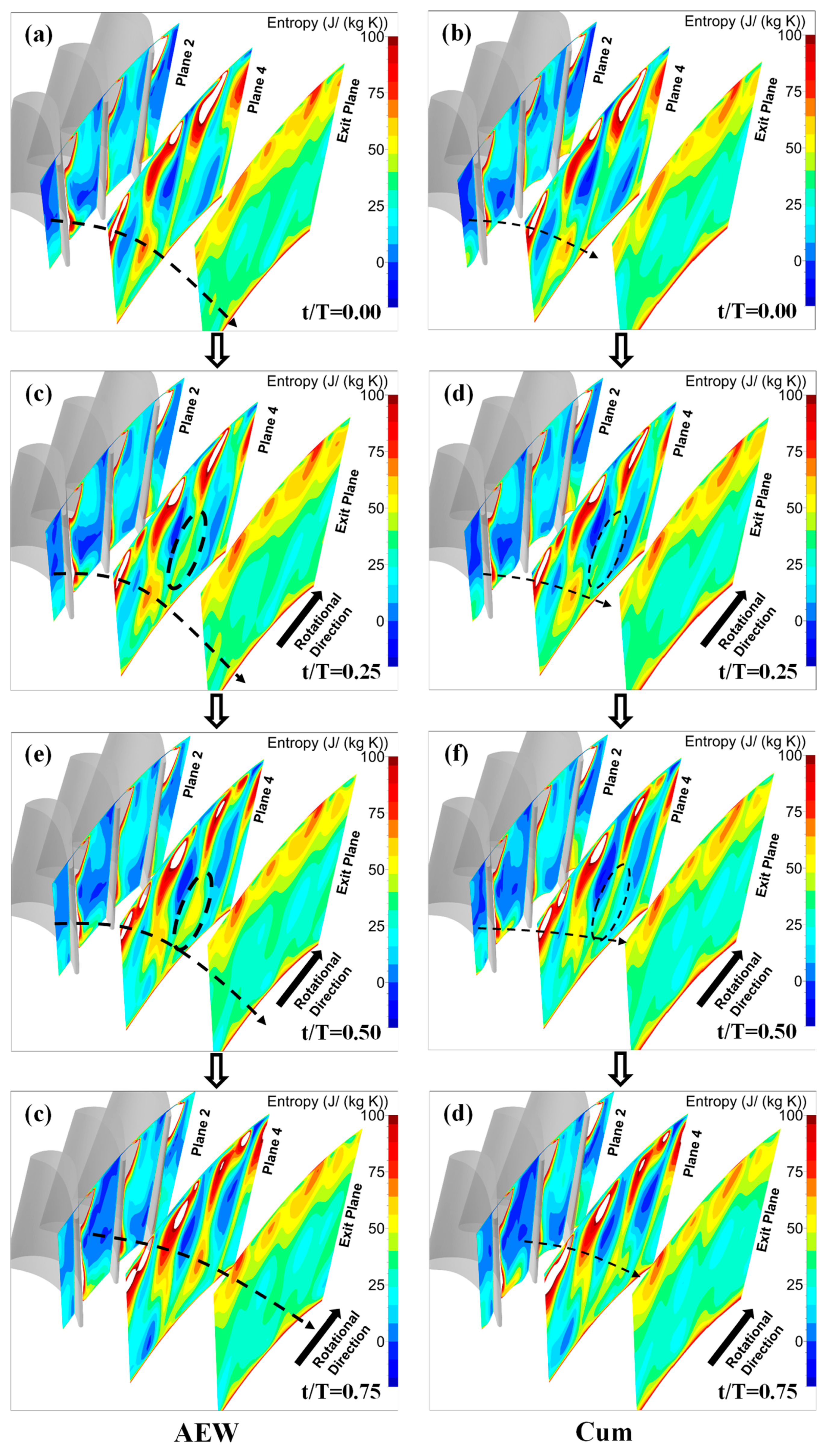 Energies 12 04103 g020 Energies 12 04103 g020