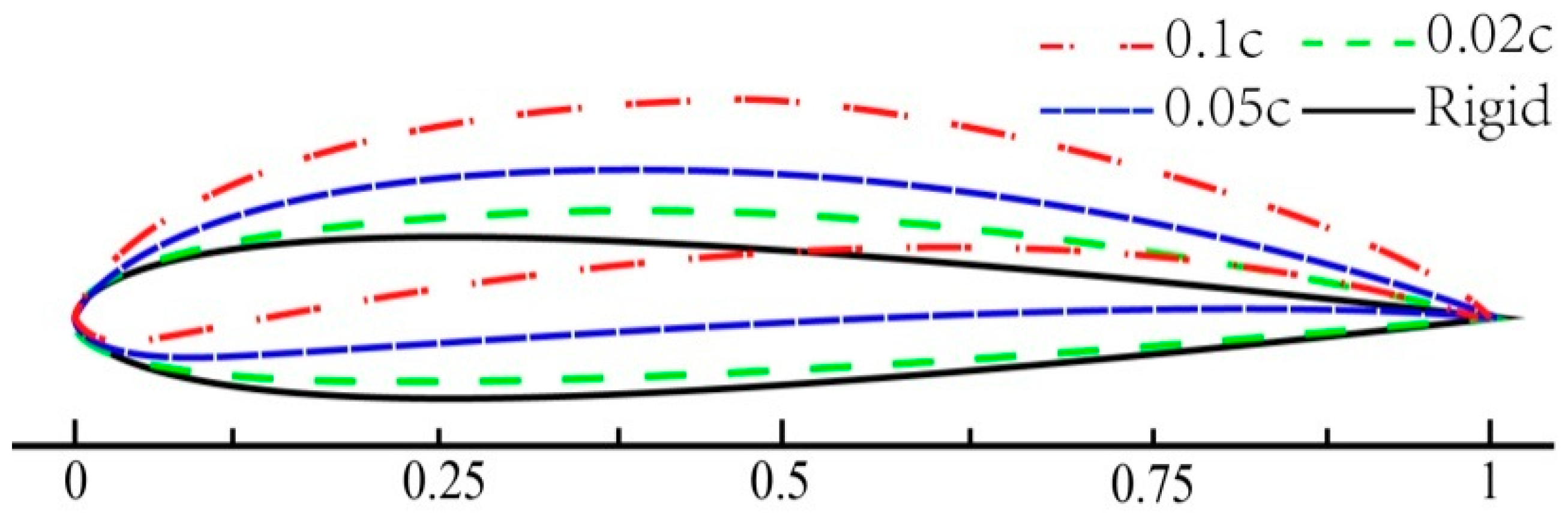 Energies 12 04106 g002