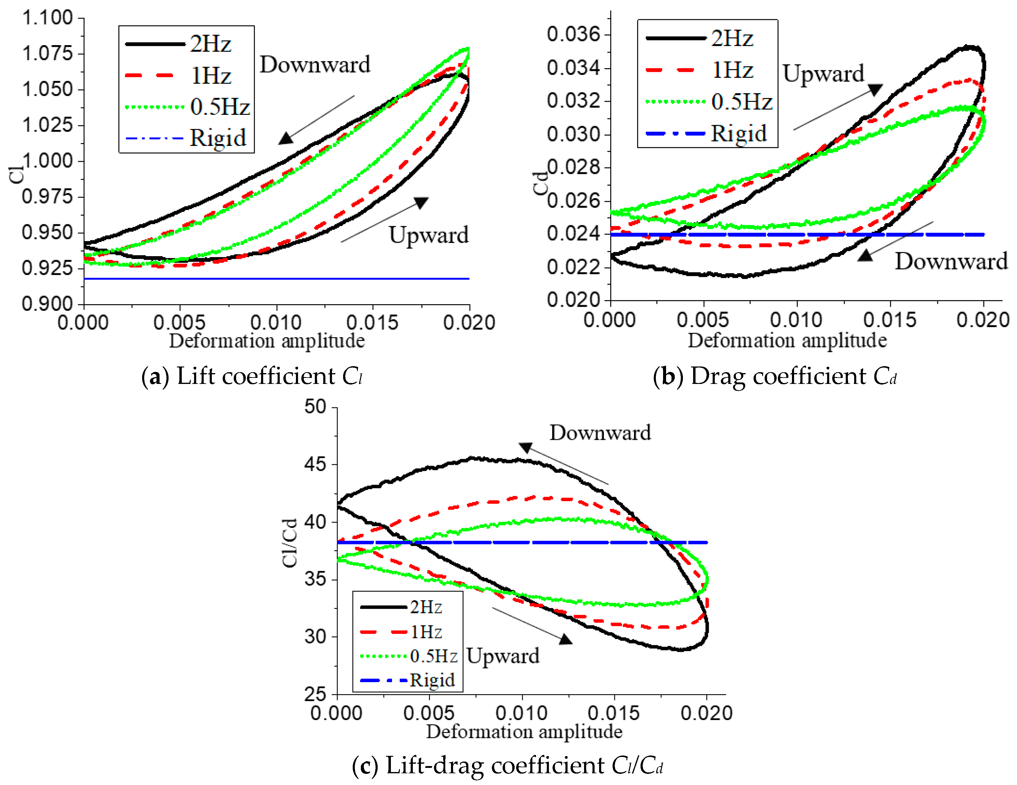 Energies 12 04106 g006