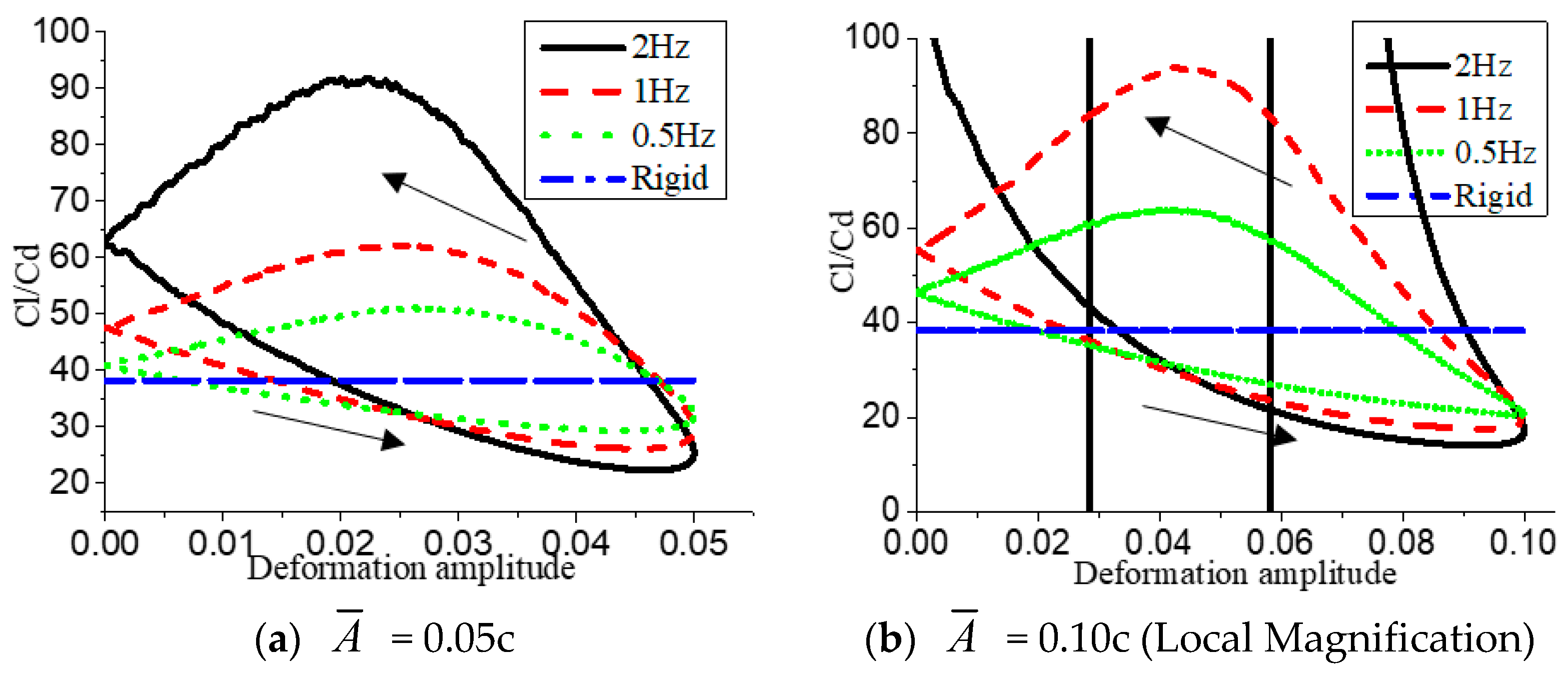 Energies 12 04106 g009a