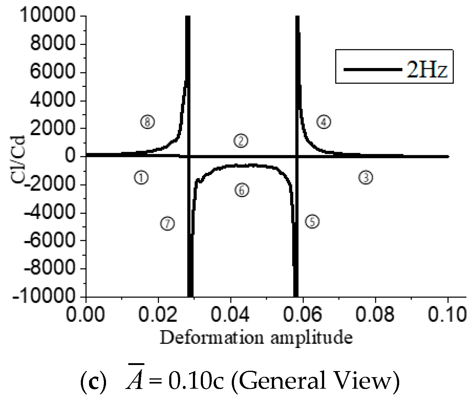 Energies 12 04106 g009b