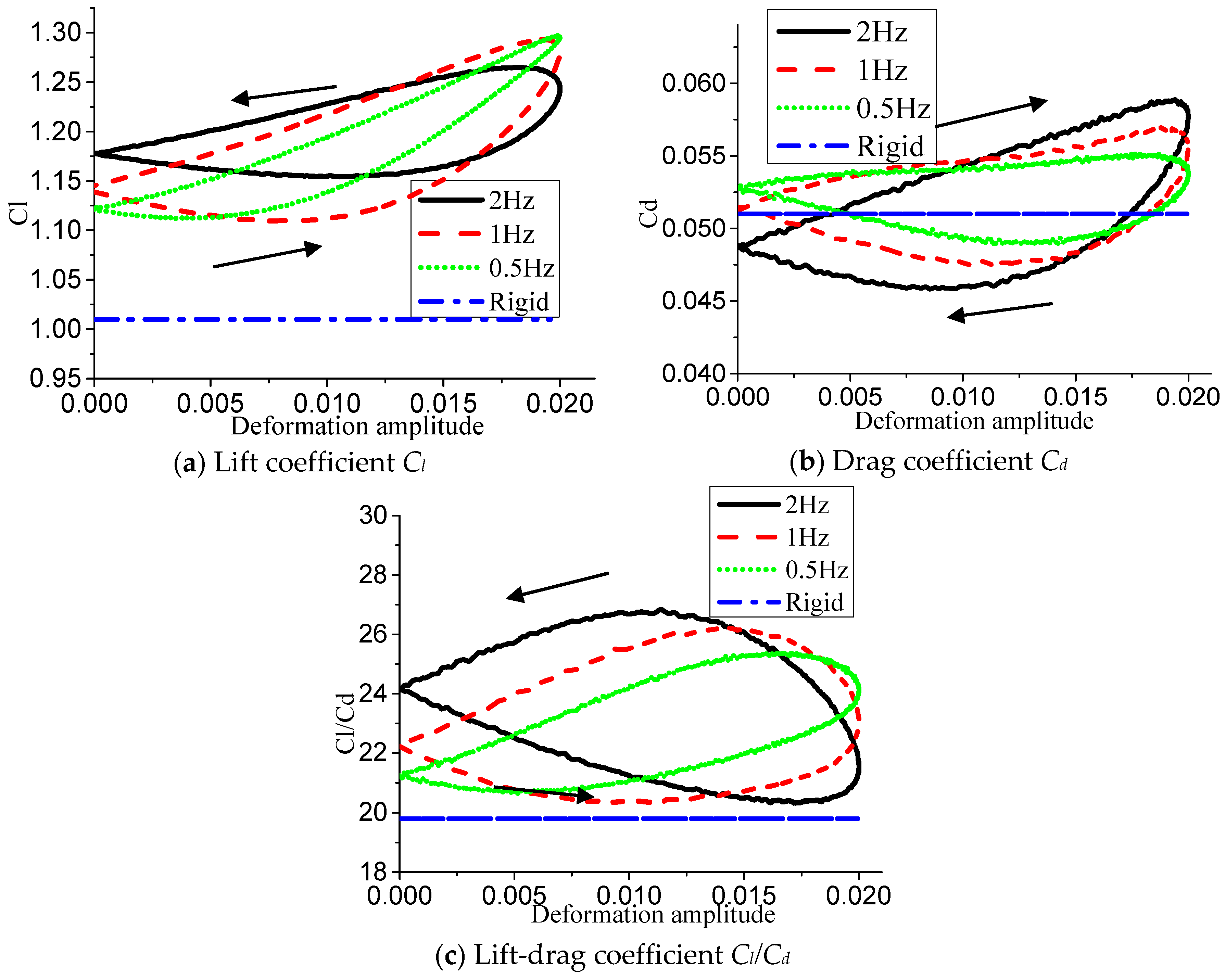 Energies 12 04106 g015