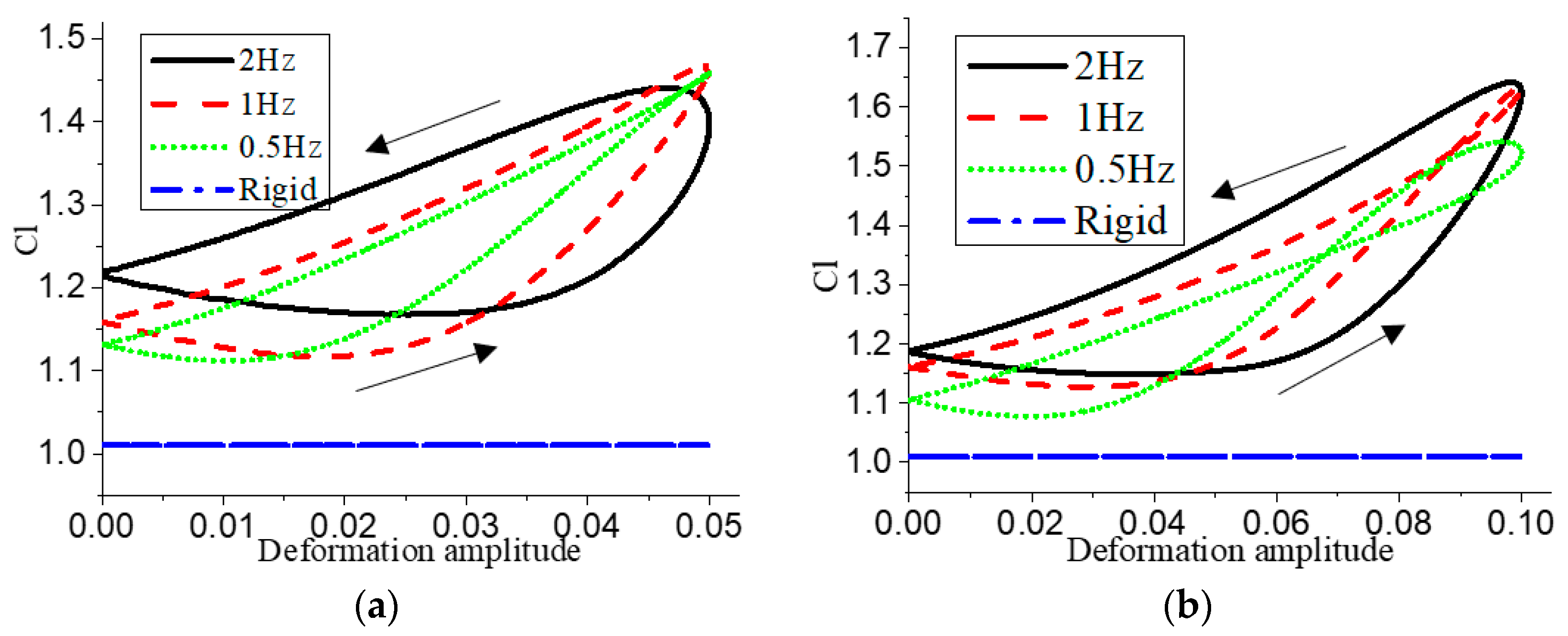 Energies 12 04106 g016