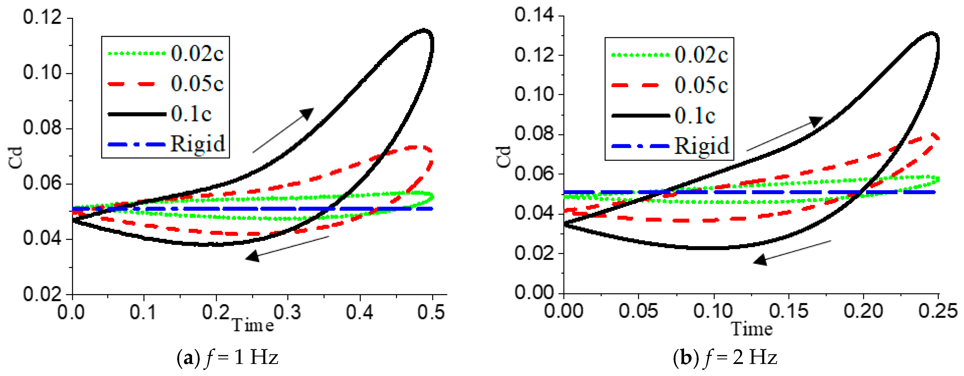 Energies 12 04106 g021