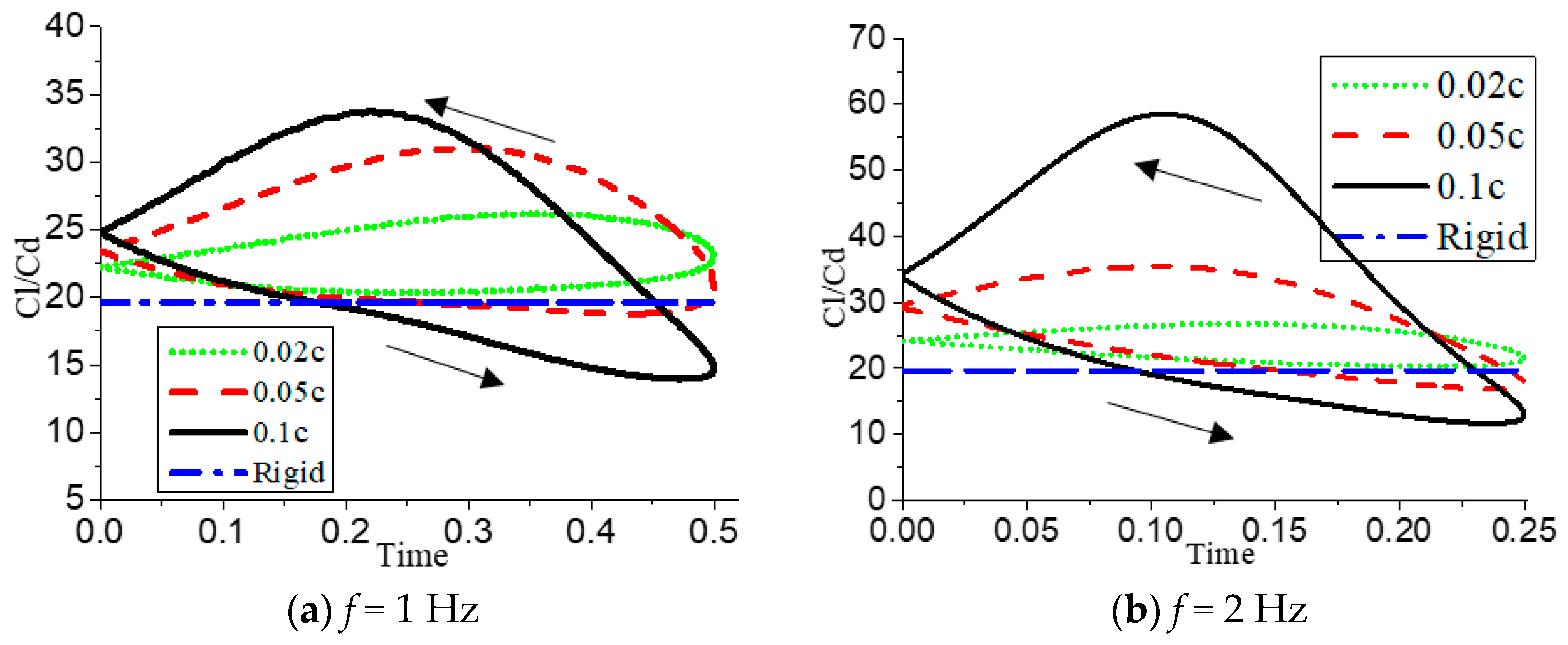 Energies 12 04106 g022