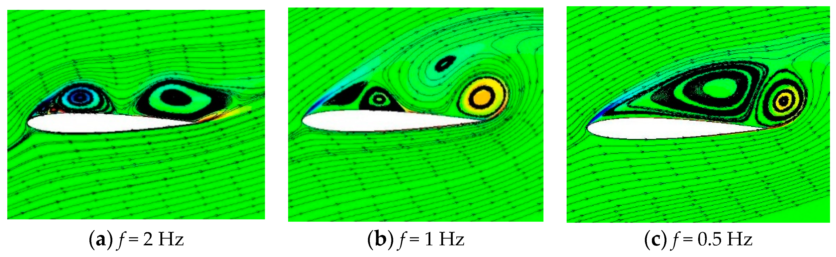 Energies 12 04106 g027