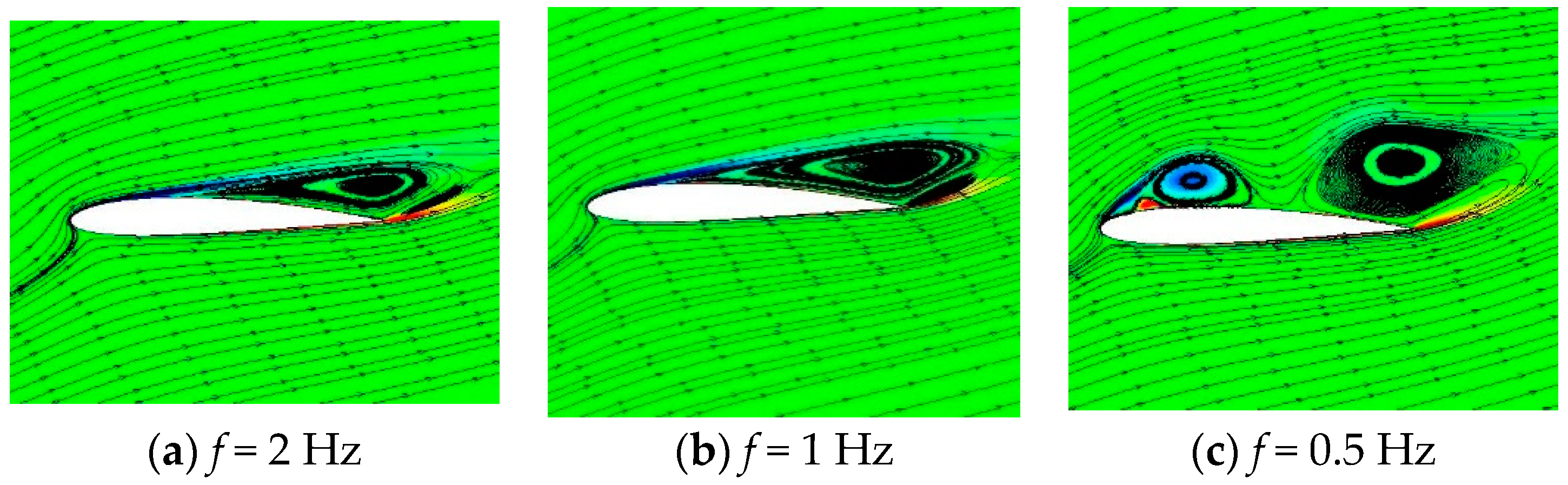 Energies 12 04106 g032
