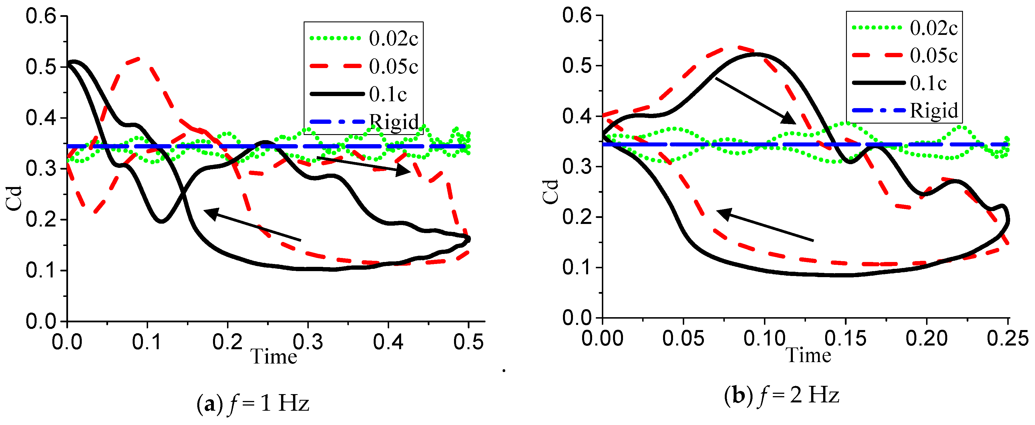 Energies 12 04106 g036