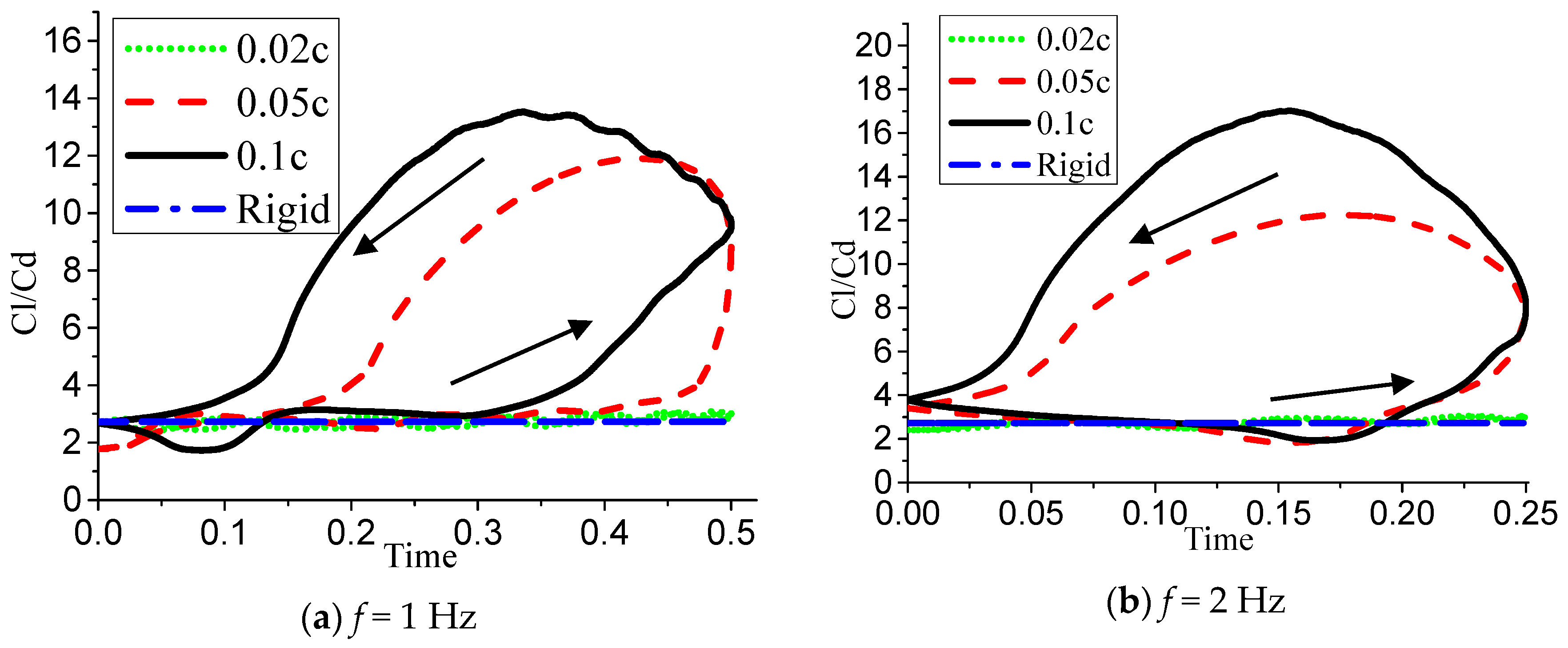 Energies 12 04106 g037