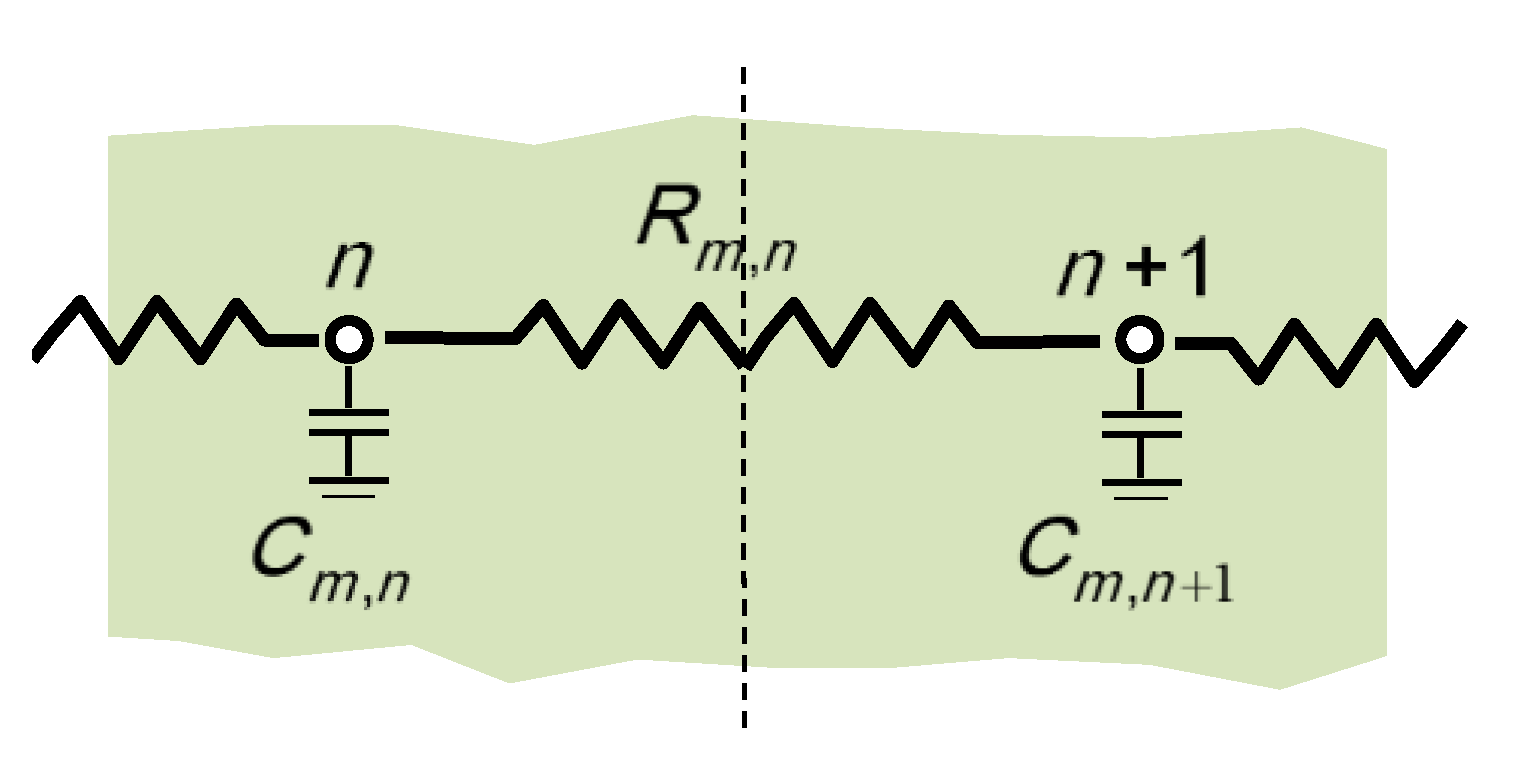 Energies 12 04107 g002 Energies 12 04107 g002