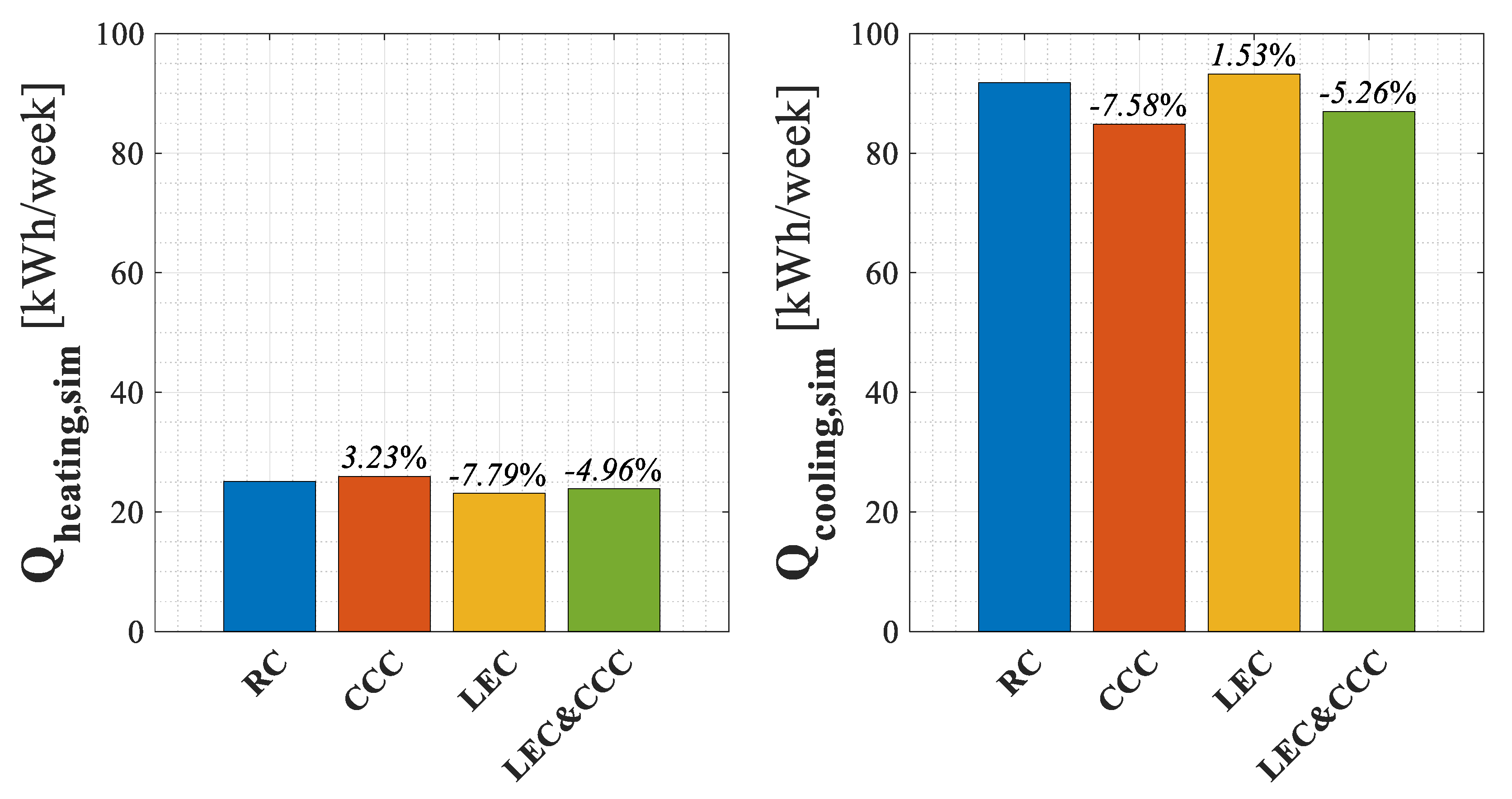 Energies 12 04107 g030 Energies 12 04107 g030