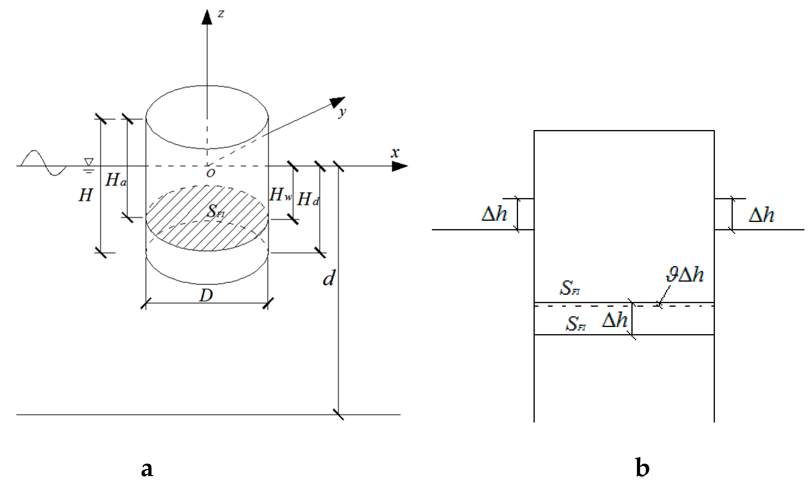 Energies 12 04108 g003