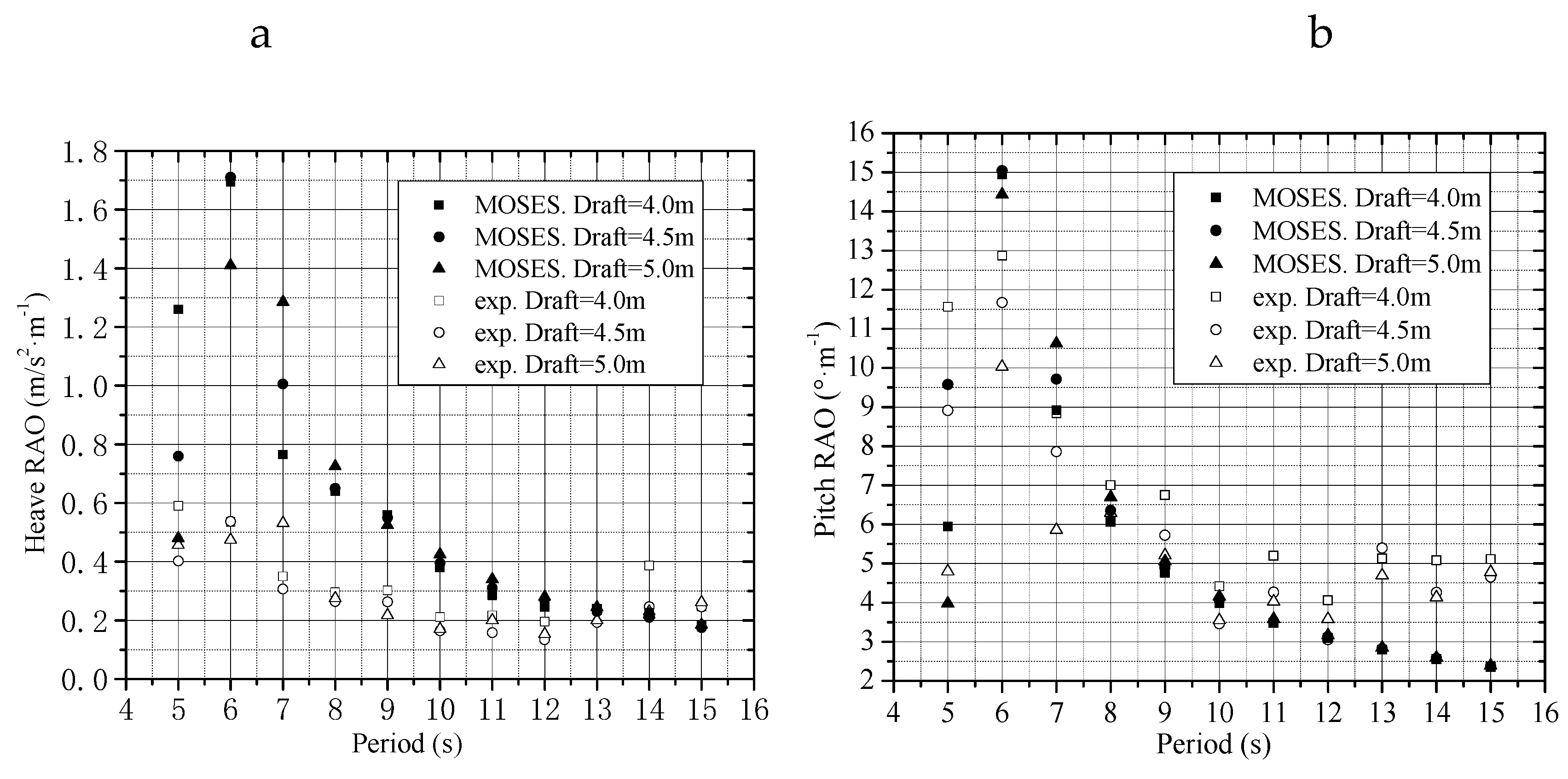 Energies 12 04108 g012