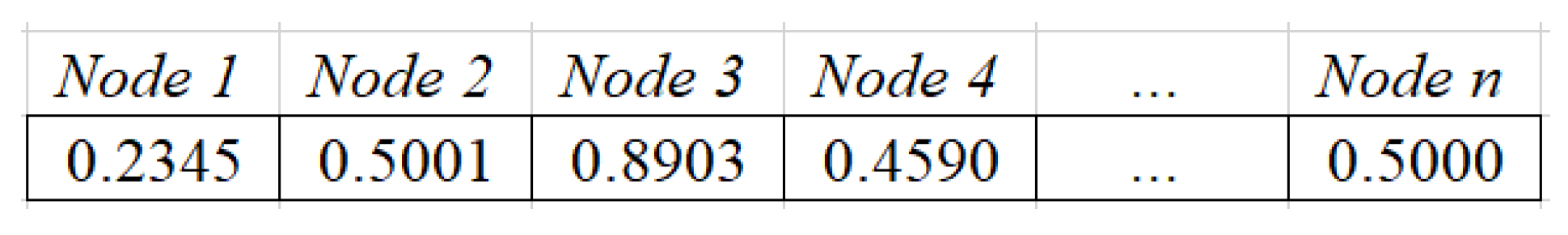 Energies 12 04110 g004 550