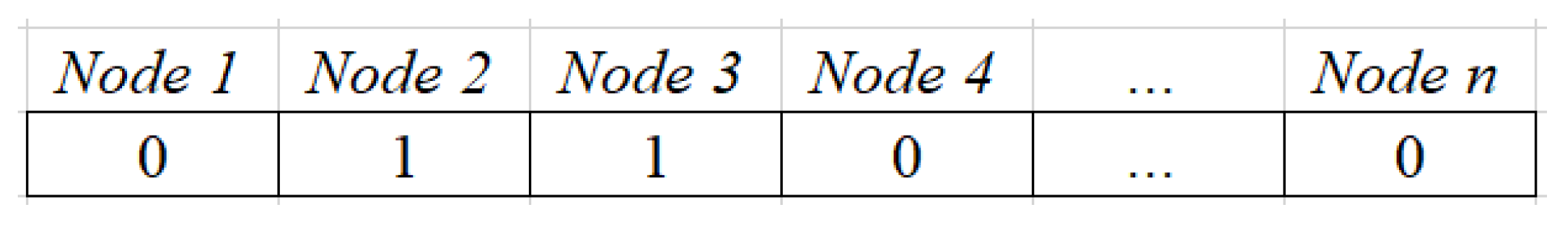 Energies 12 04110 g005 550