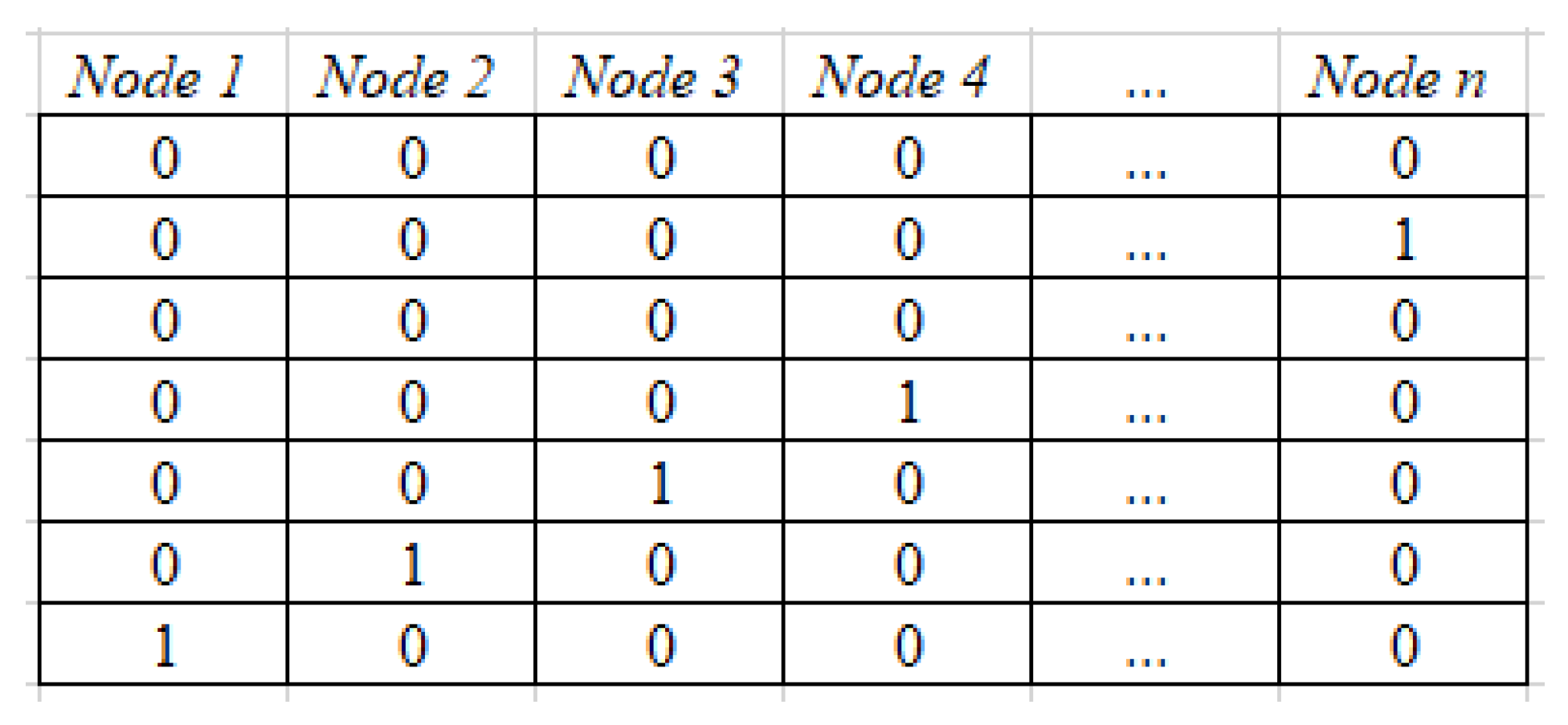 Energies 12 04110 g006 550