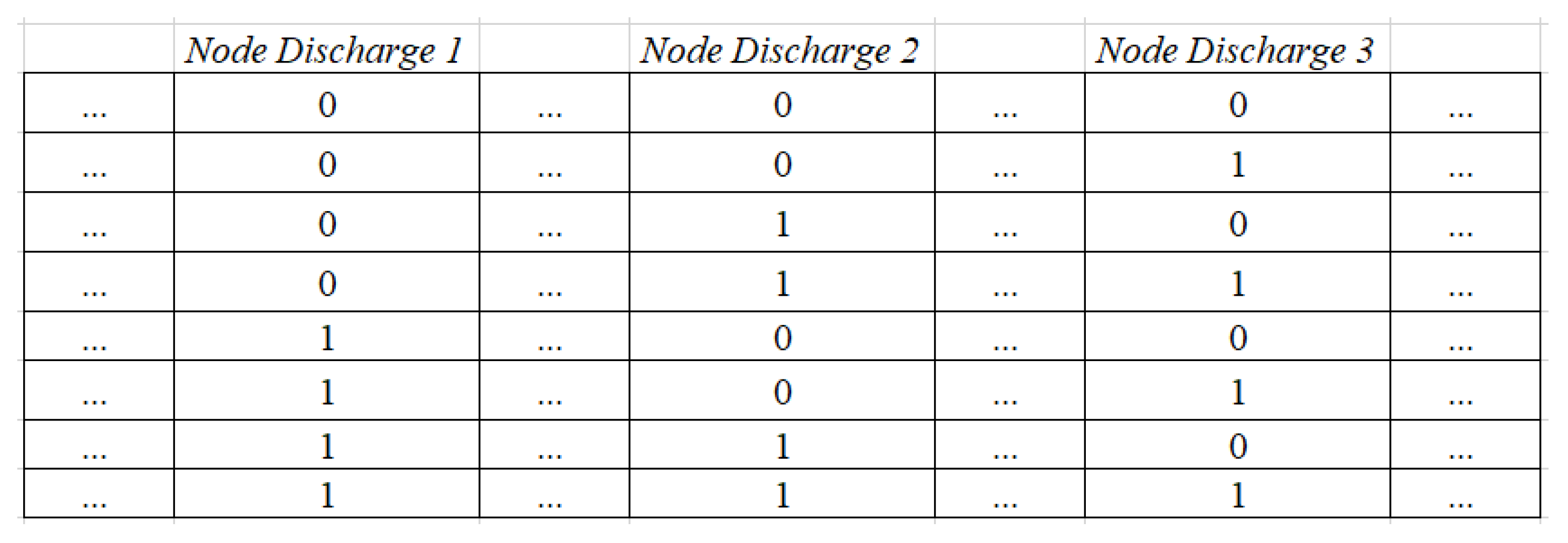 Energies 12 04110 g007 550