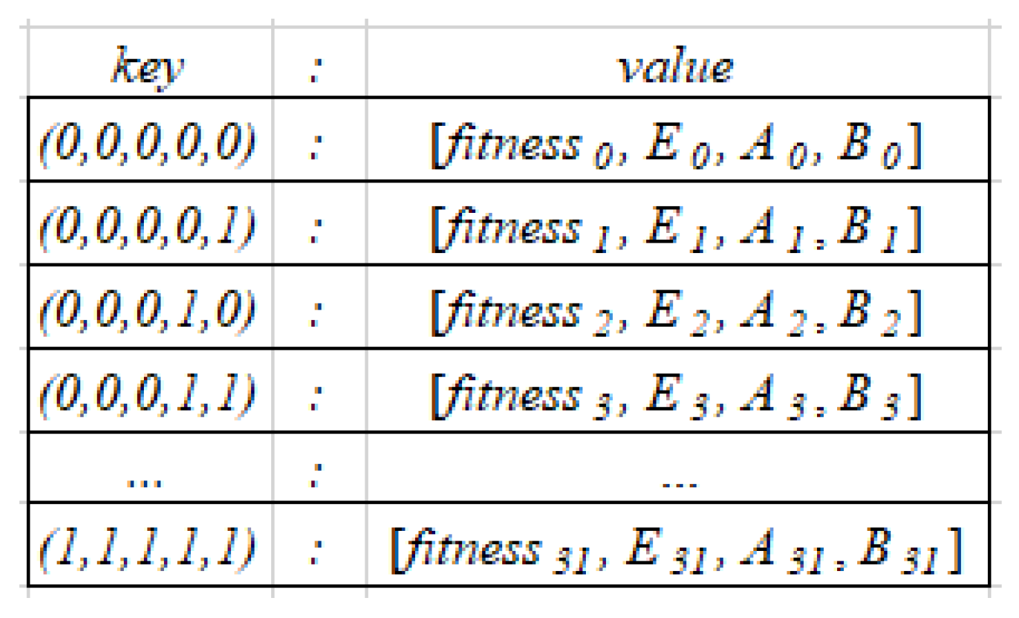 Energies 12 04110 g008 550