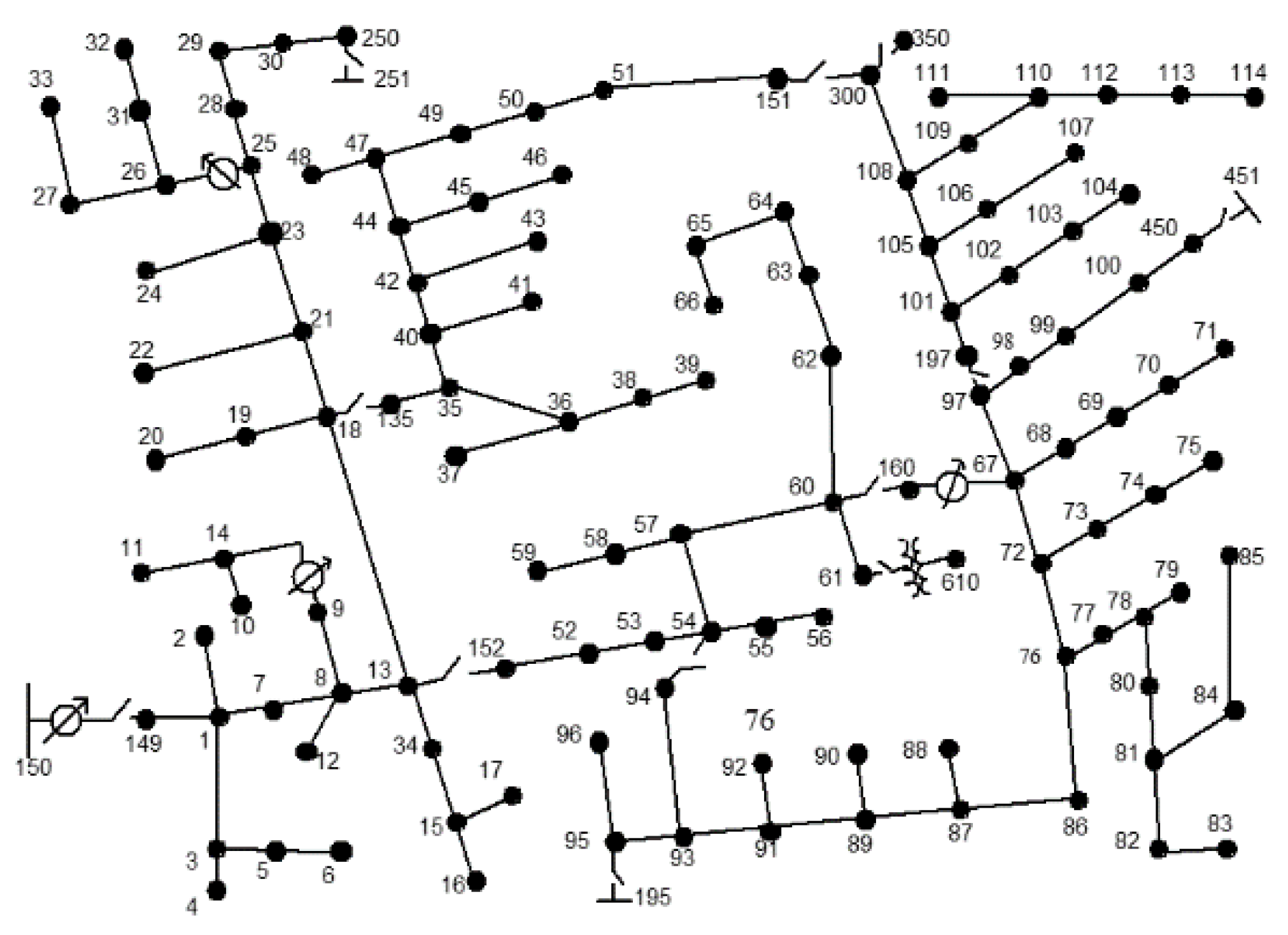 Energies 12 04110 g009 550