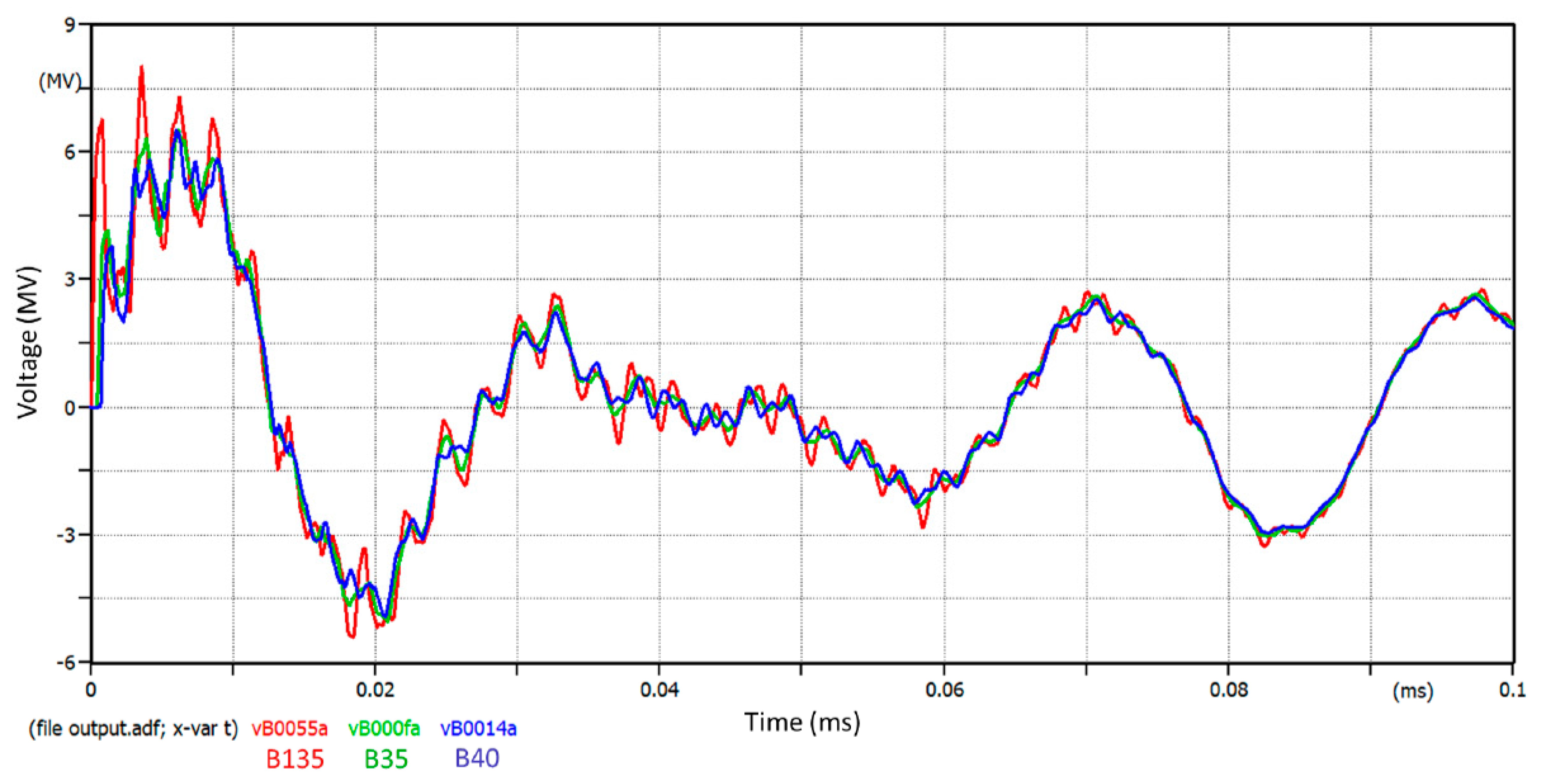 Energies 12 04110 g011 550