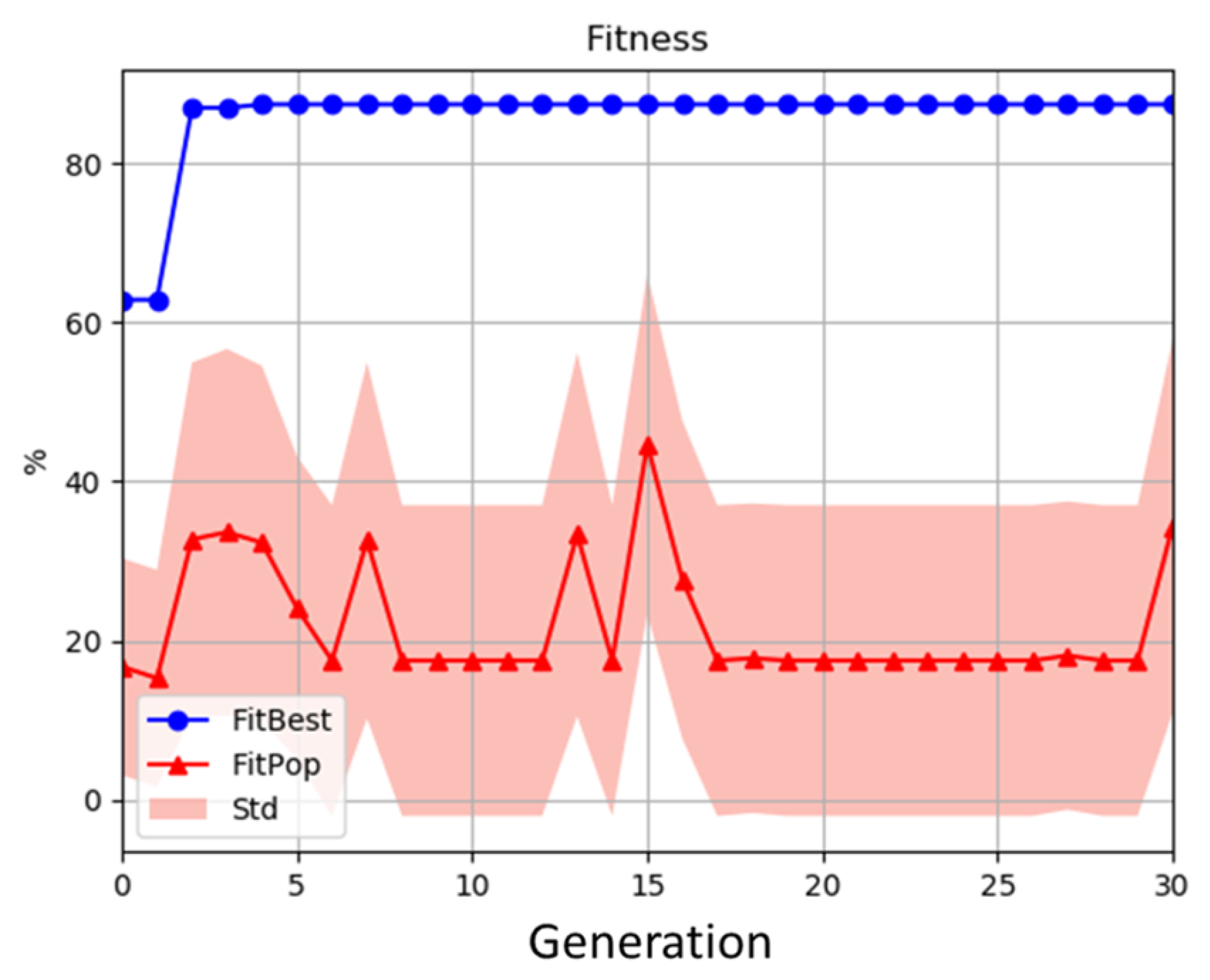 Energies 12 04110 g012 550