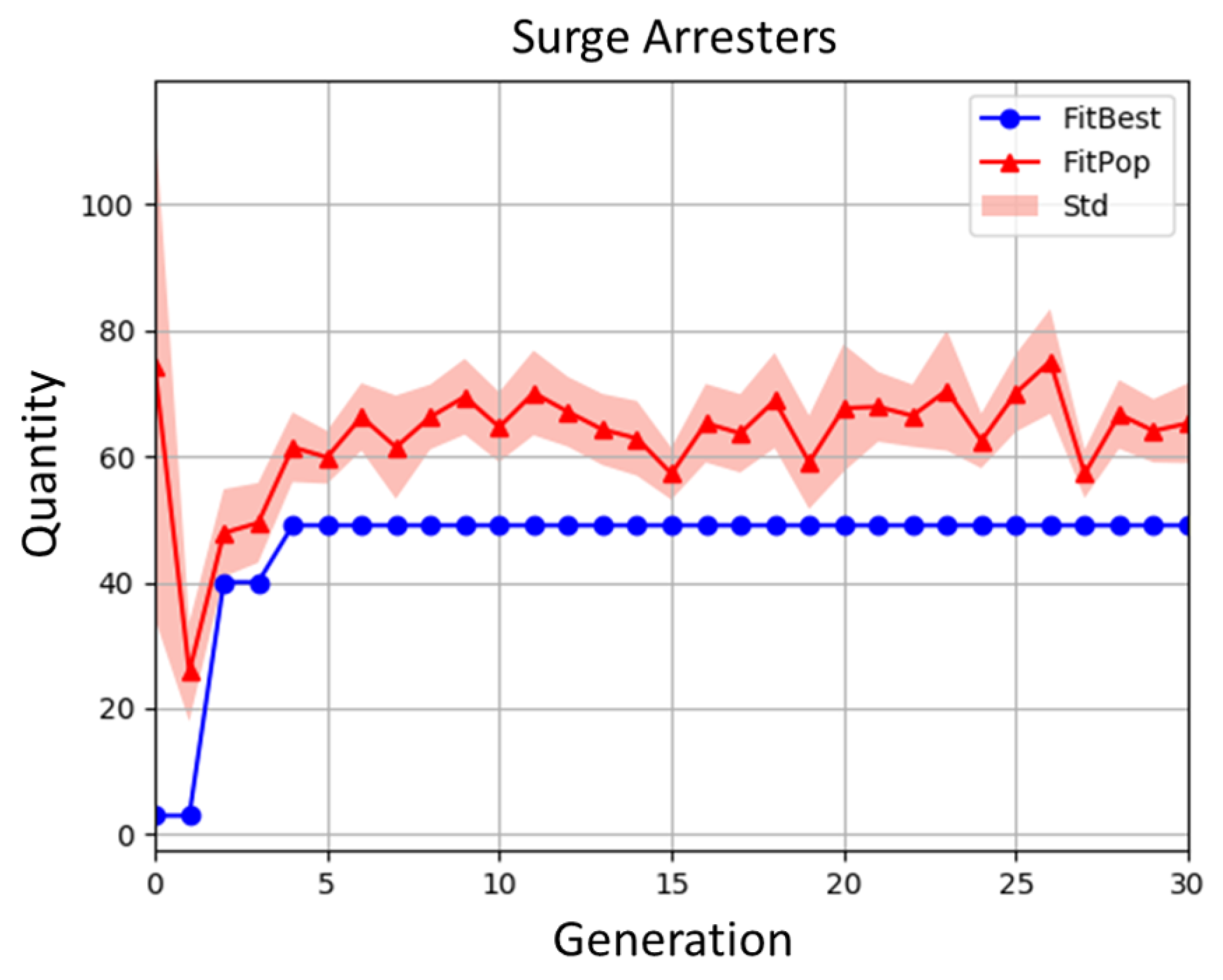 Energies 12 04110 g014 550