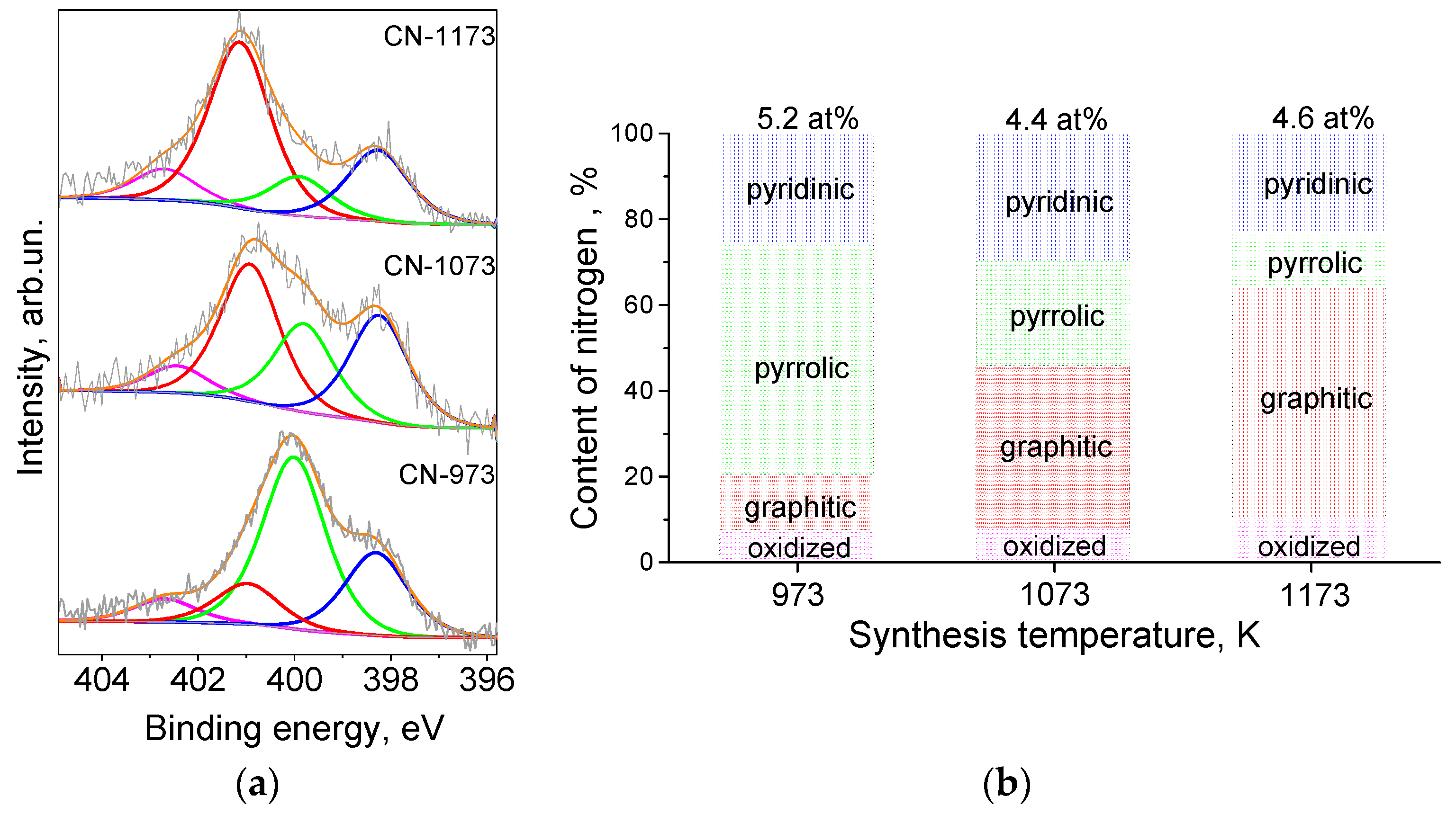 Energies 12 04111 g001