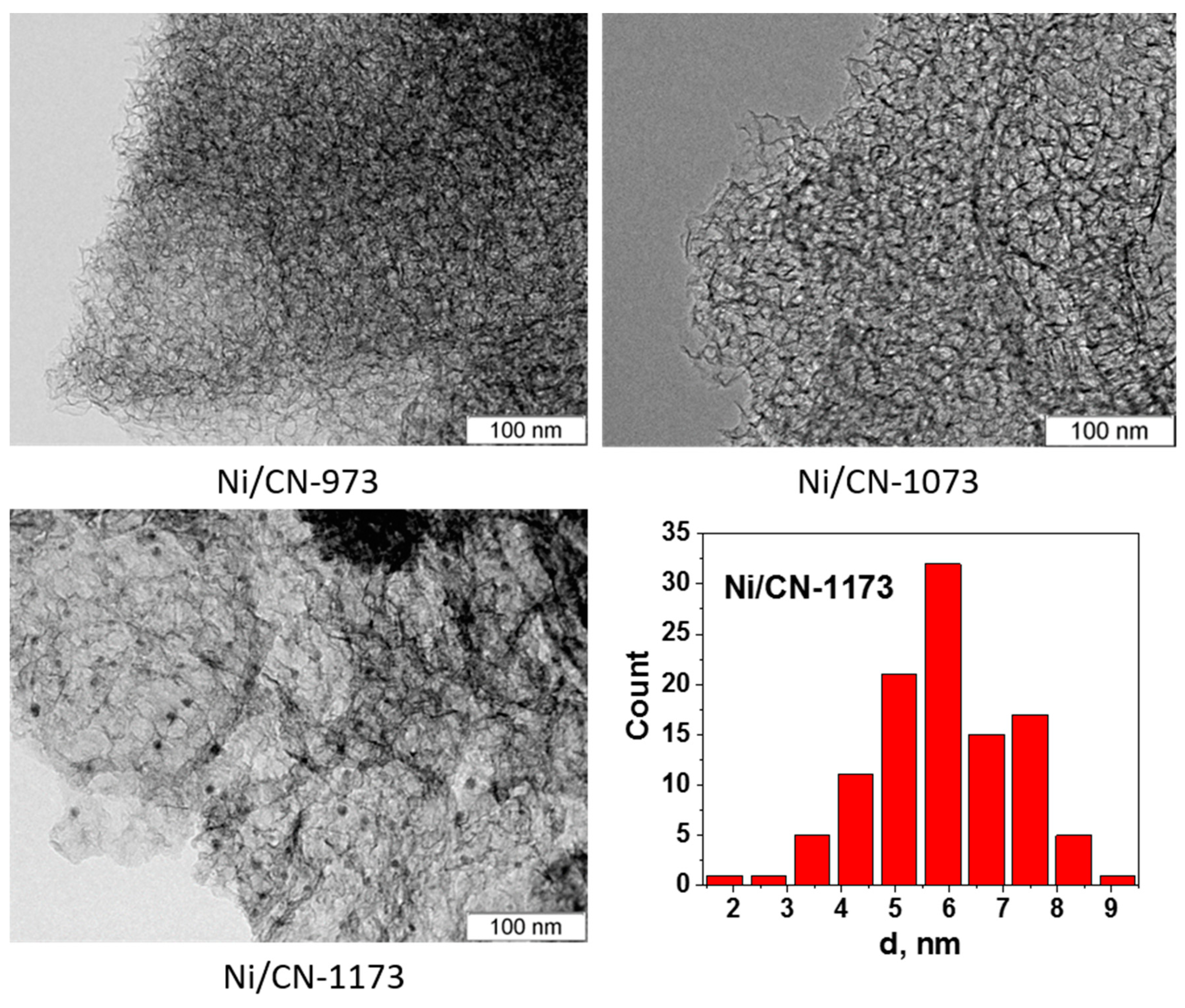 Energies 12 04111 g003