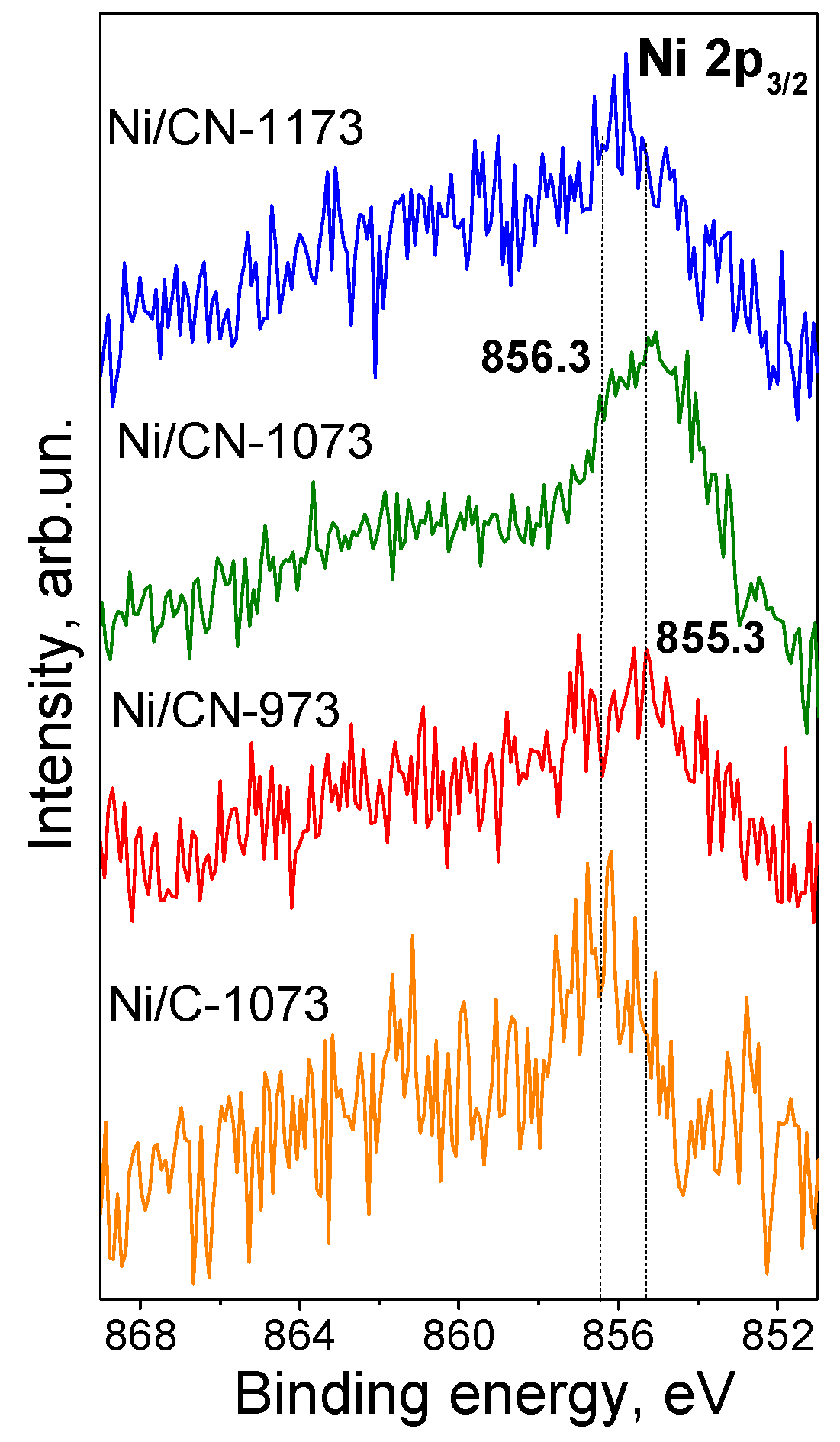 Energies 12 04111 g005