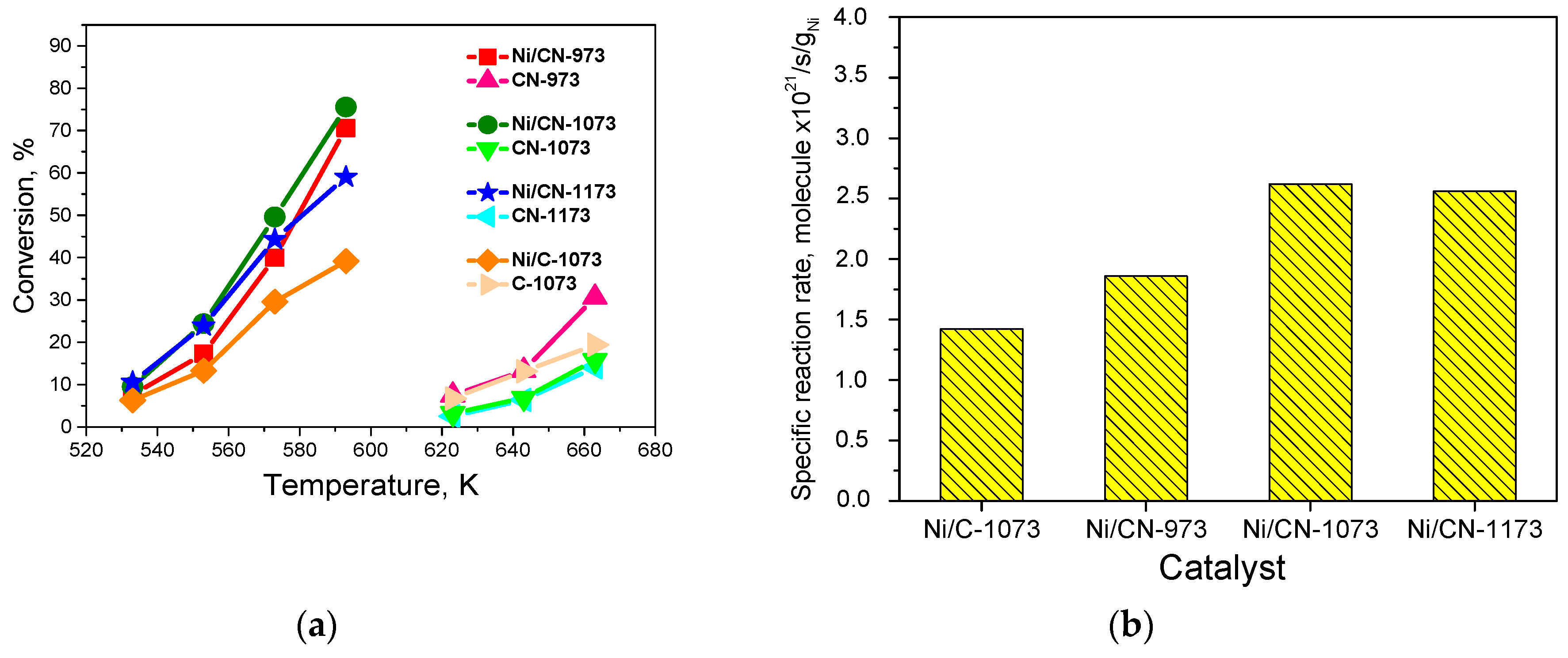 Energies 12 04111 g006
