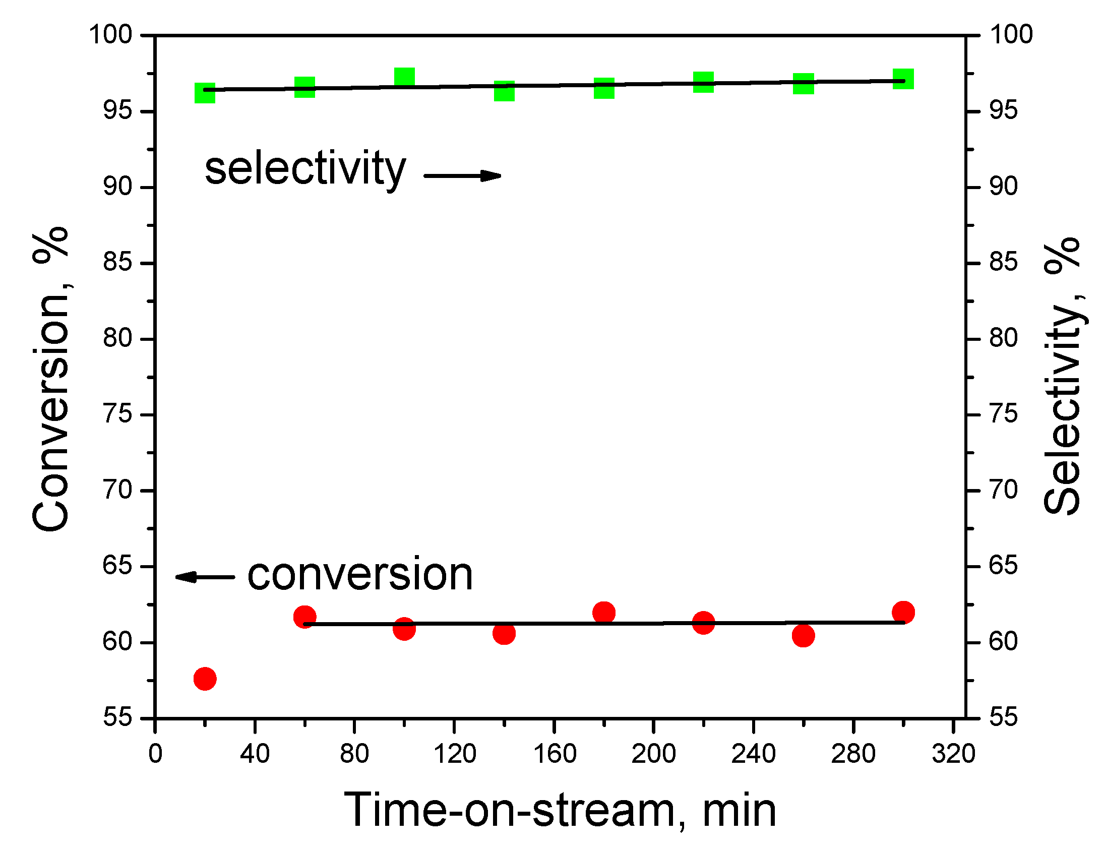 Energies 12 04111 g007