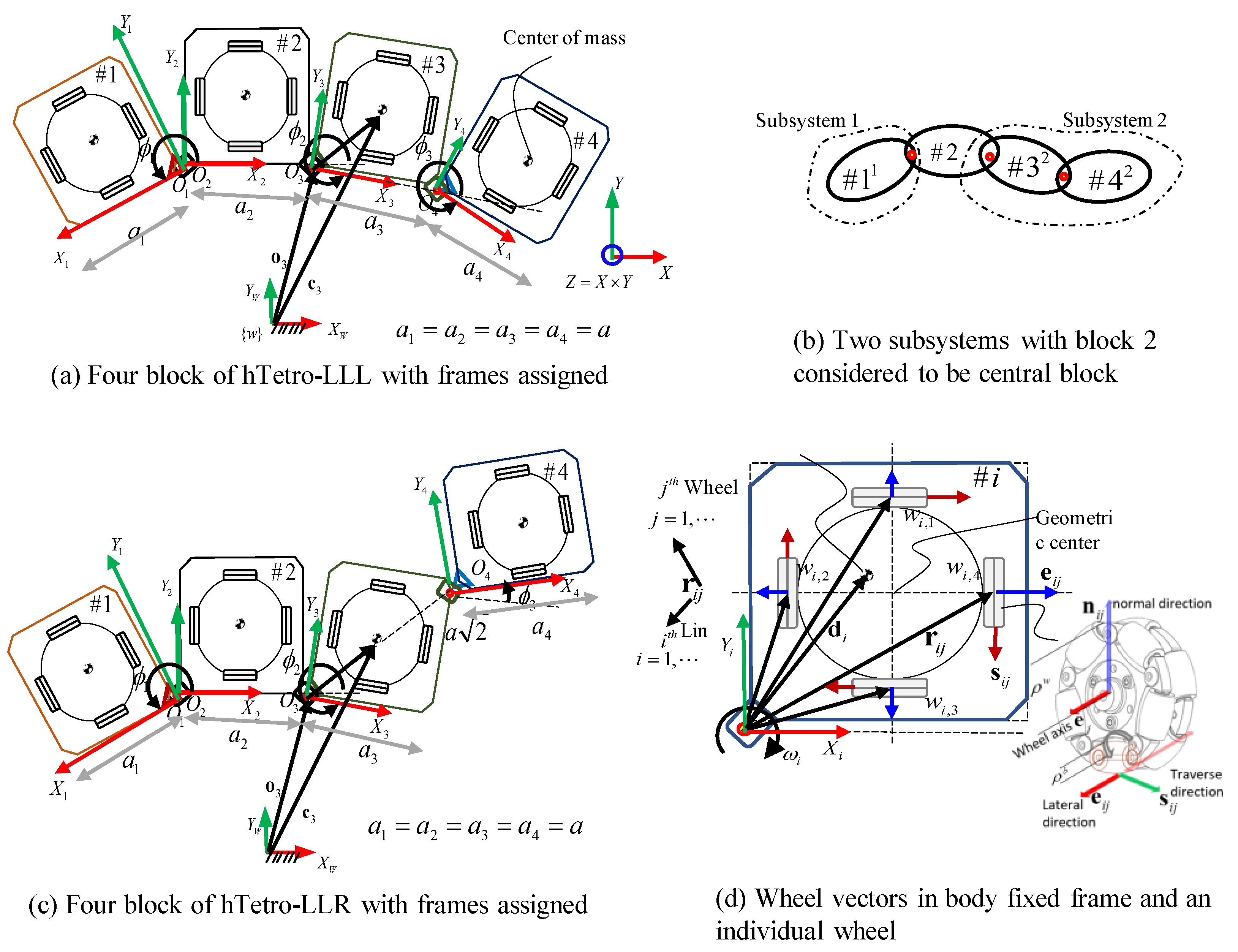 Energies 12 04112 g004