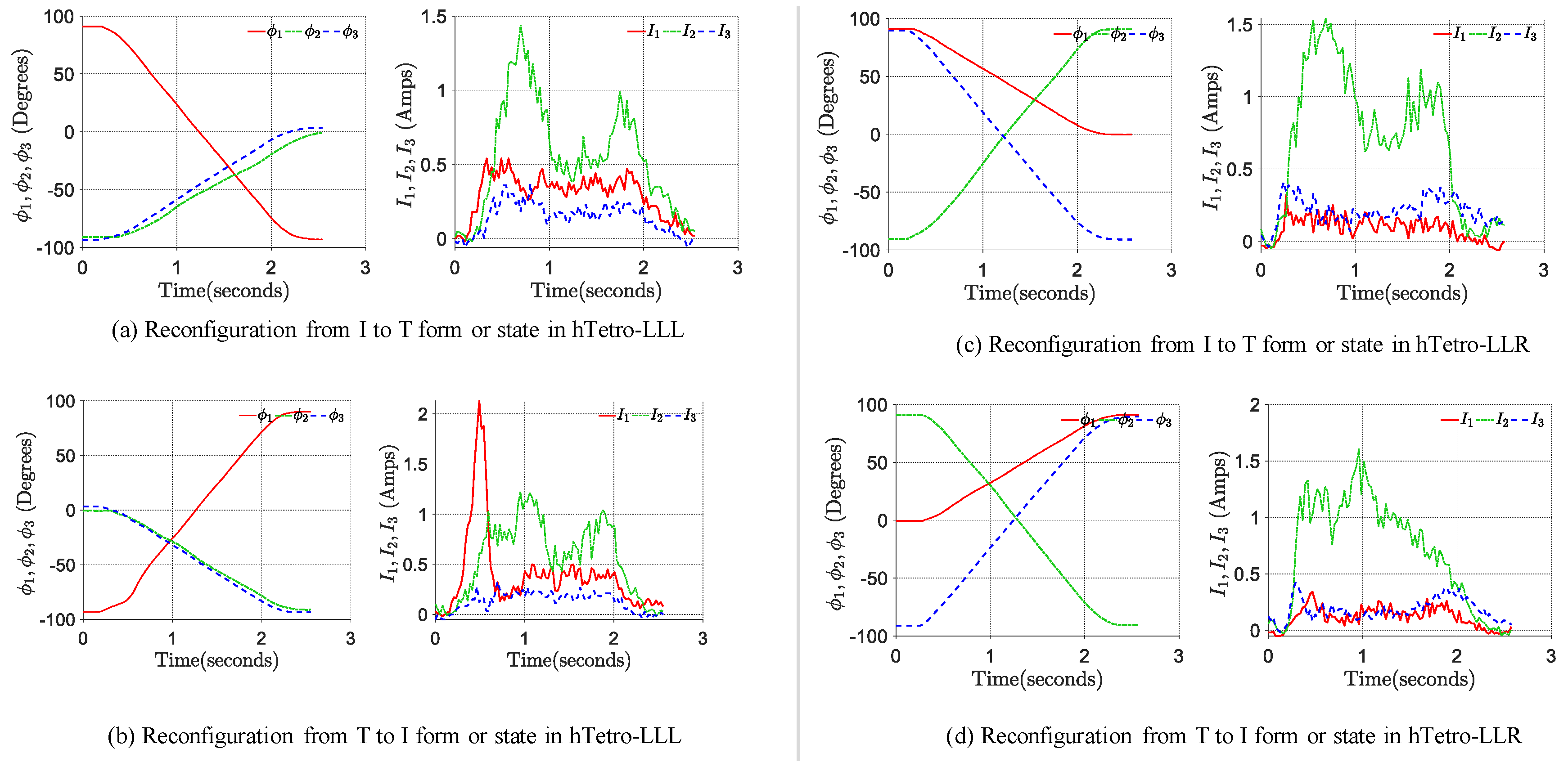 Energies 12 04112 g011