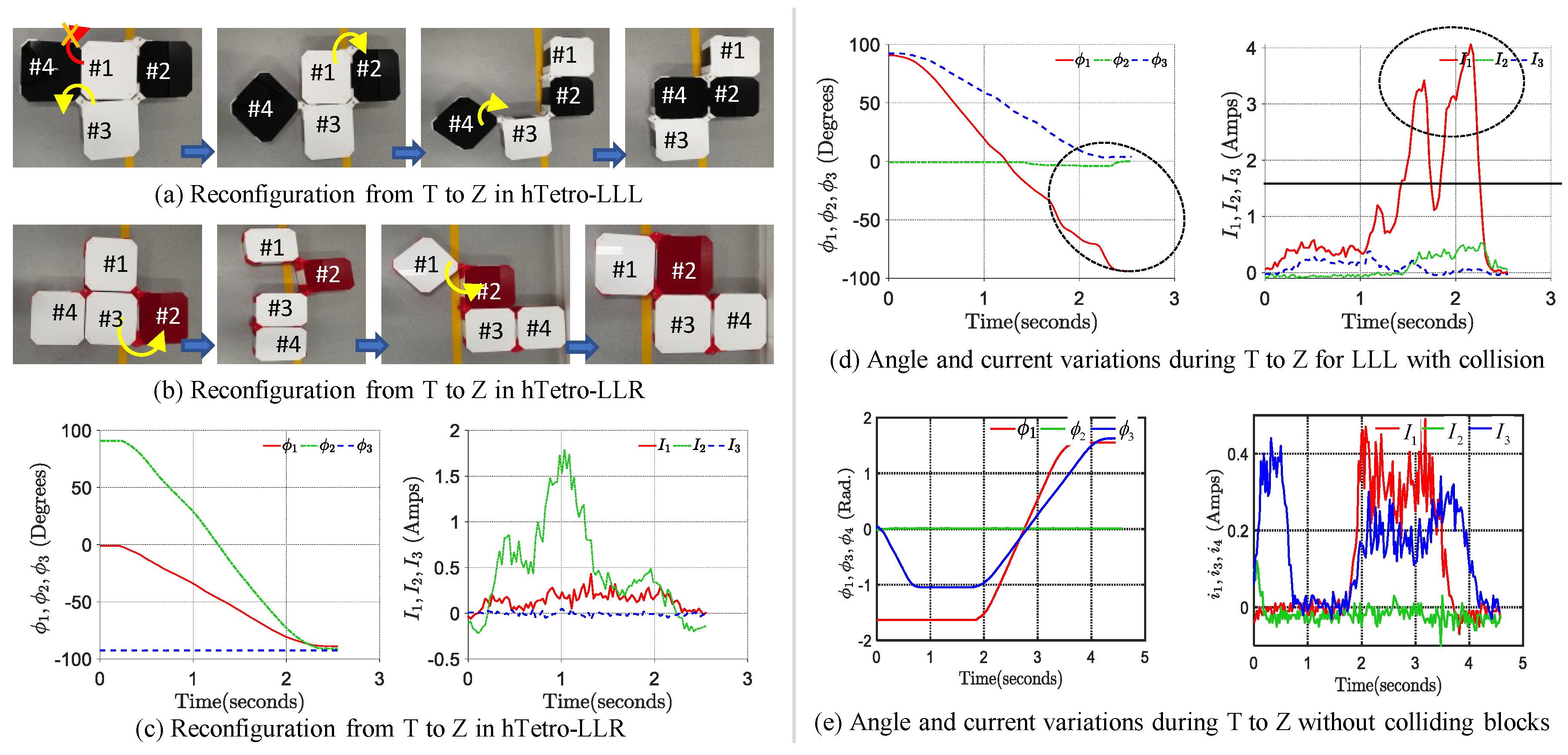 Energies 12 04112 g013