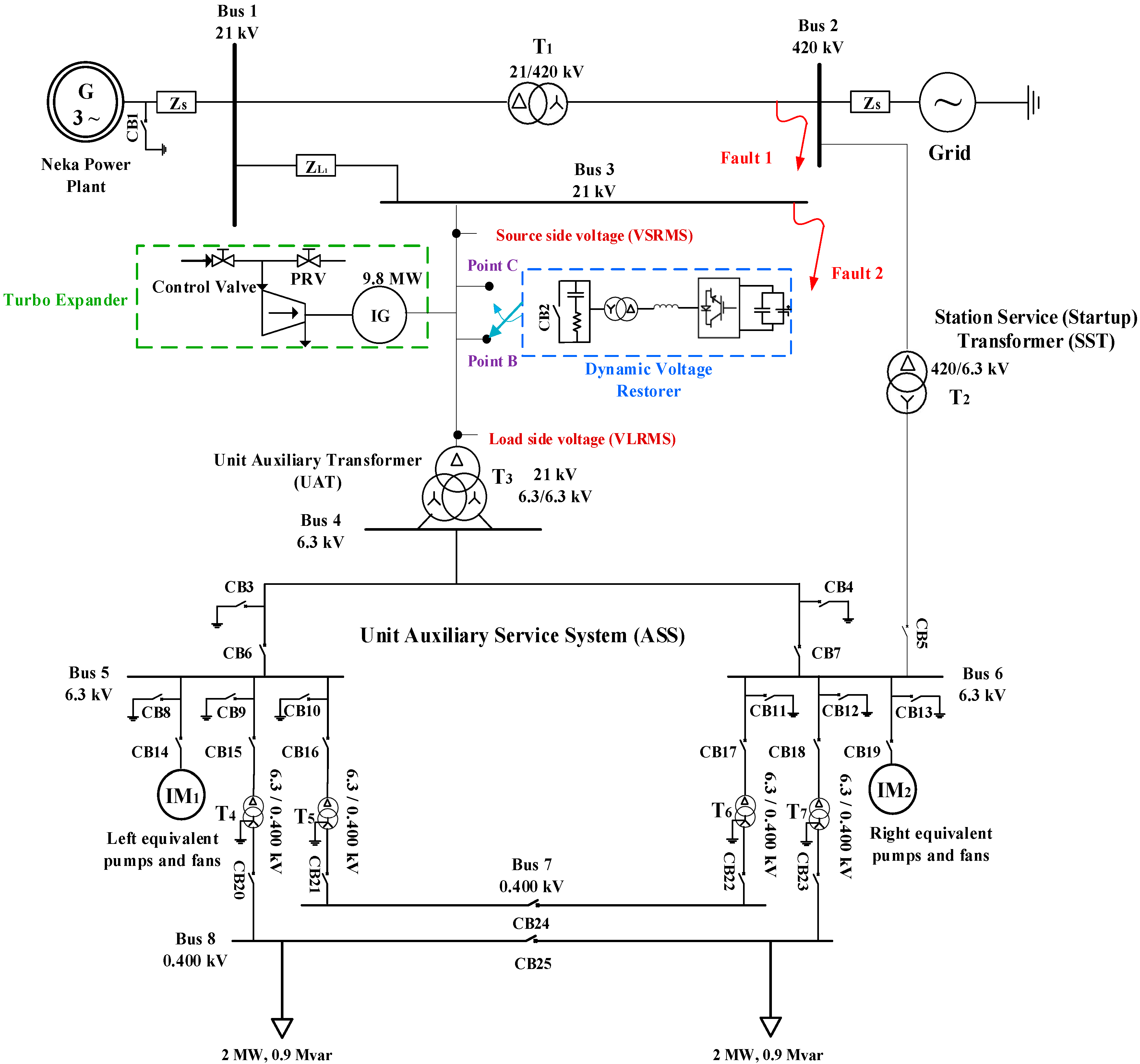 Energies 12 04113 g004 Energies 12 04113 g004