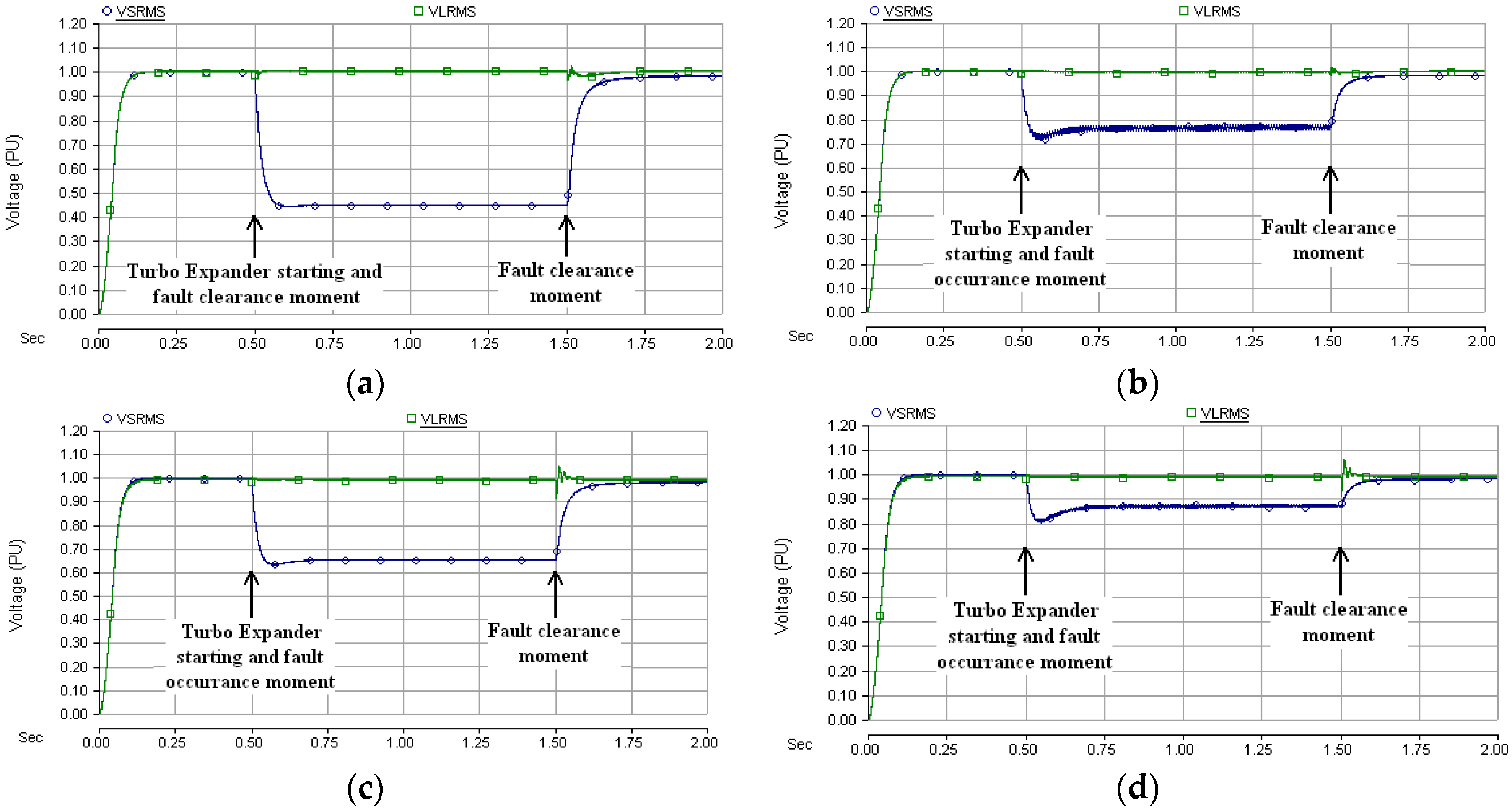 Energies 12 04113 g007 Energies 12 04113 g007