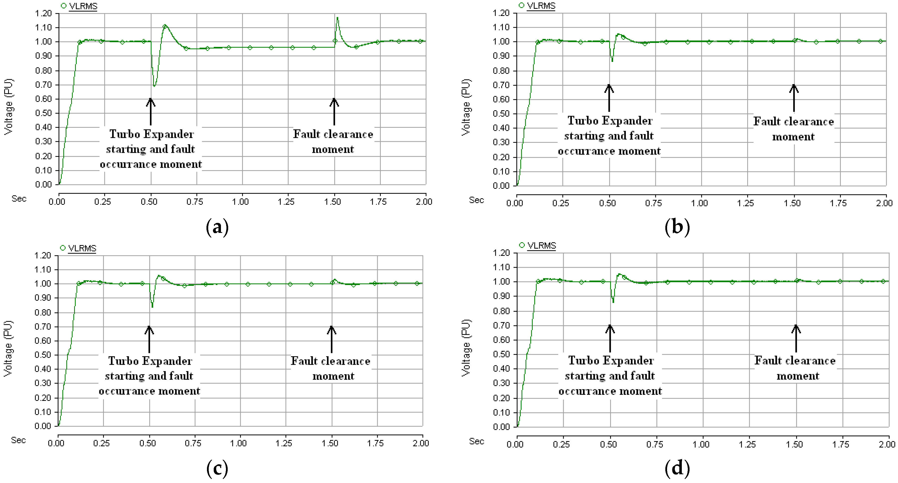 Energies 12 04113 g008 Energies 12 04113 g008