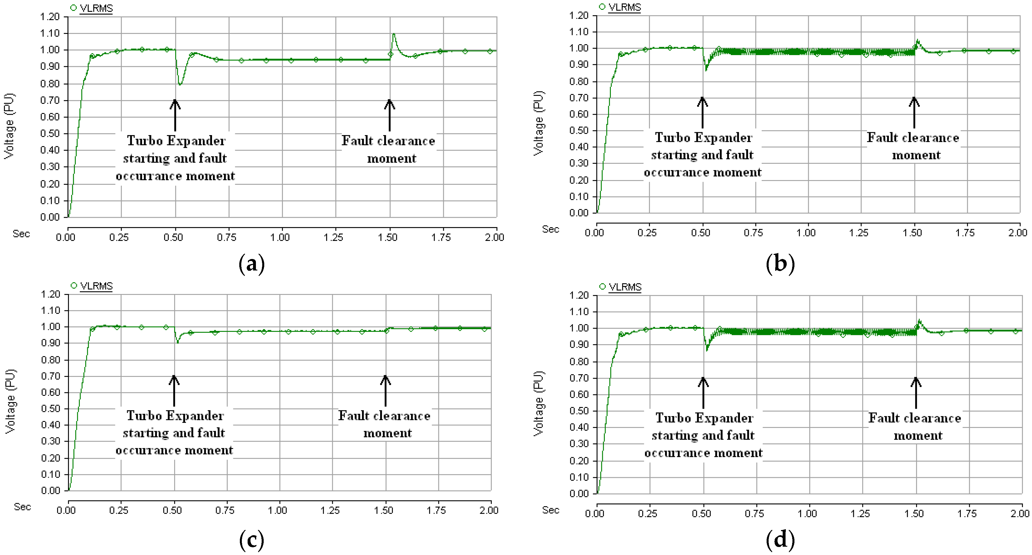 Energies 12 04113 g009 Energies 12 04113 g009
